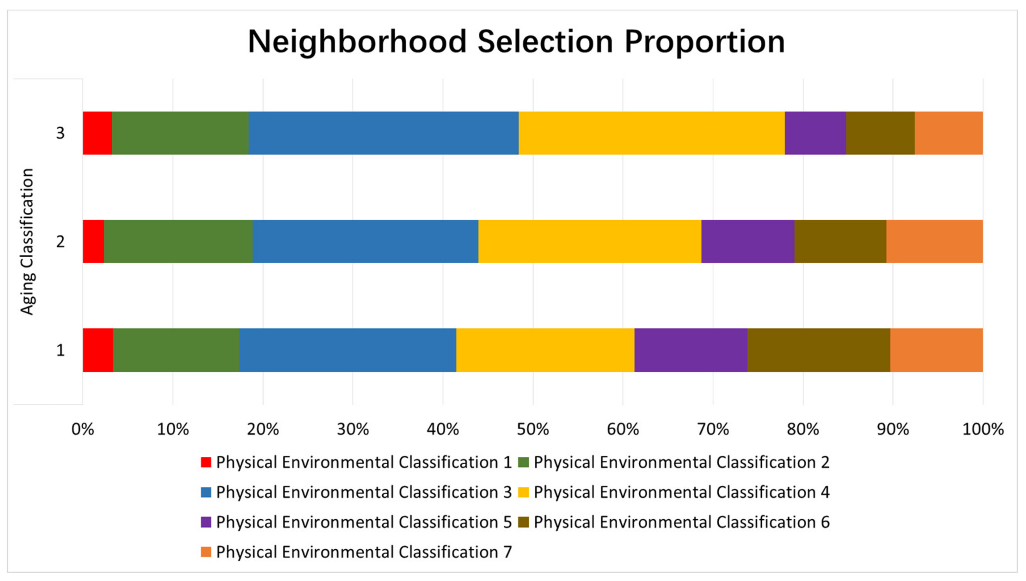 Sustainability 12 04112 g014