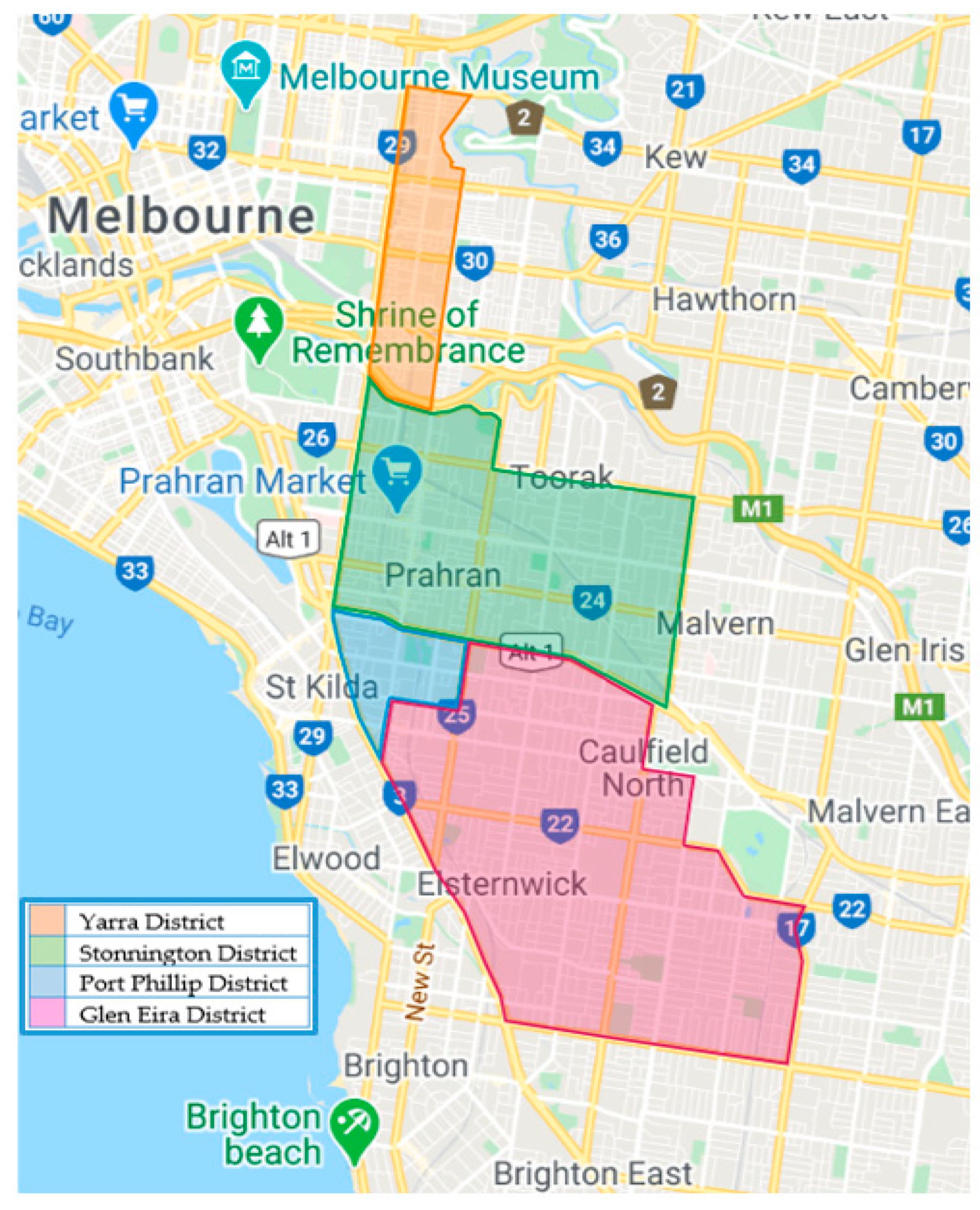 Sustainability 12 04117 g003