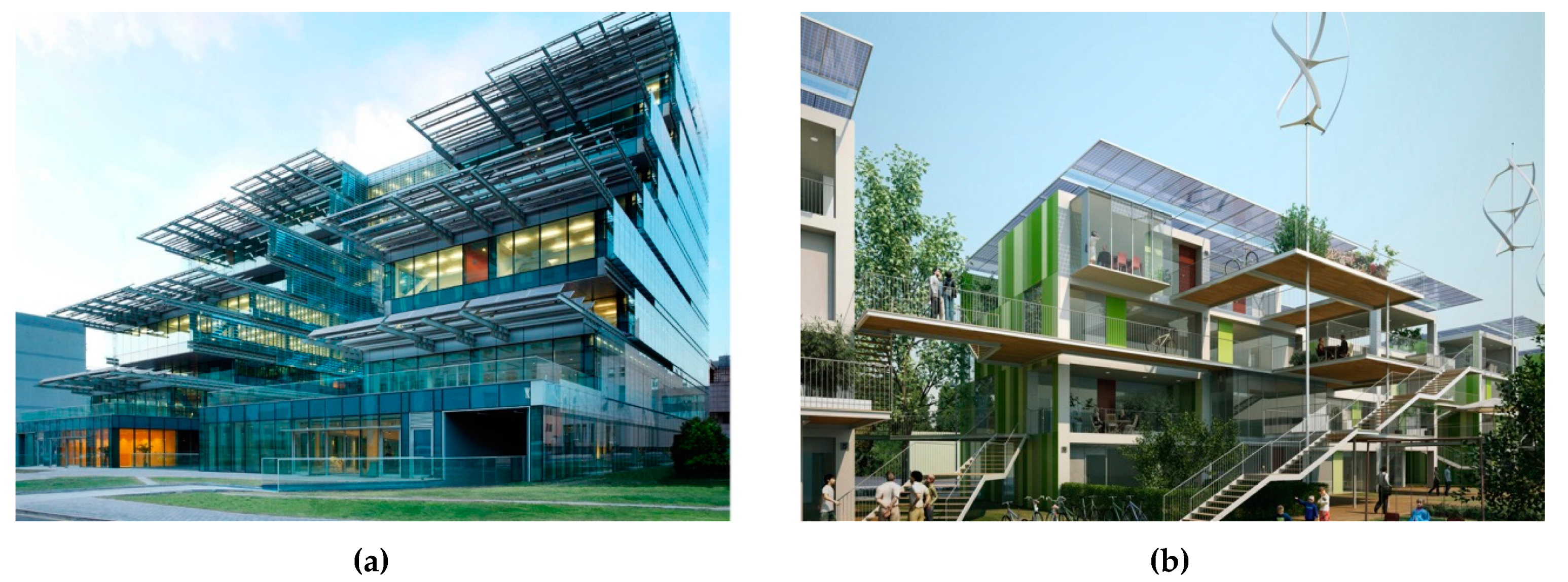 Sustainability 12 04126 g001