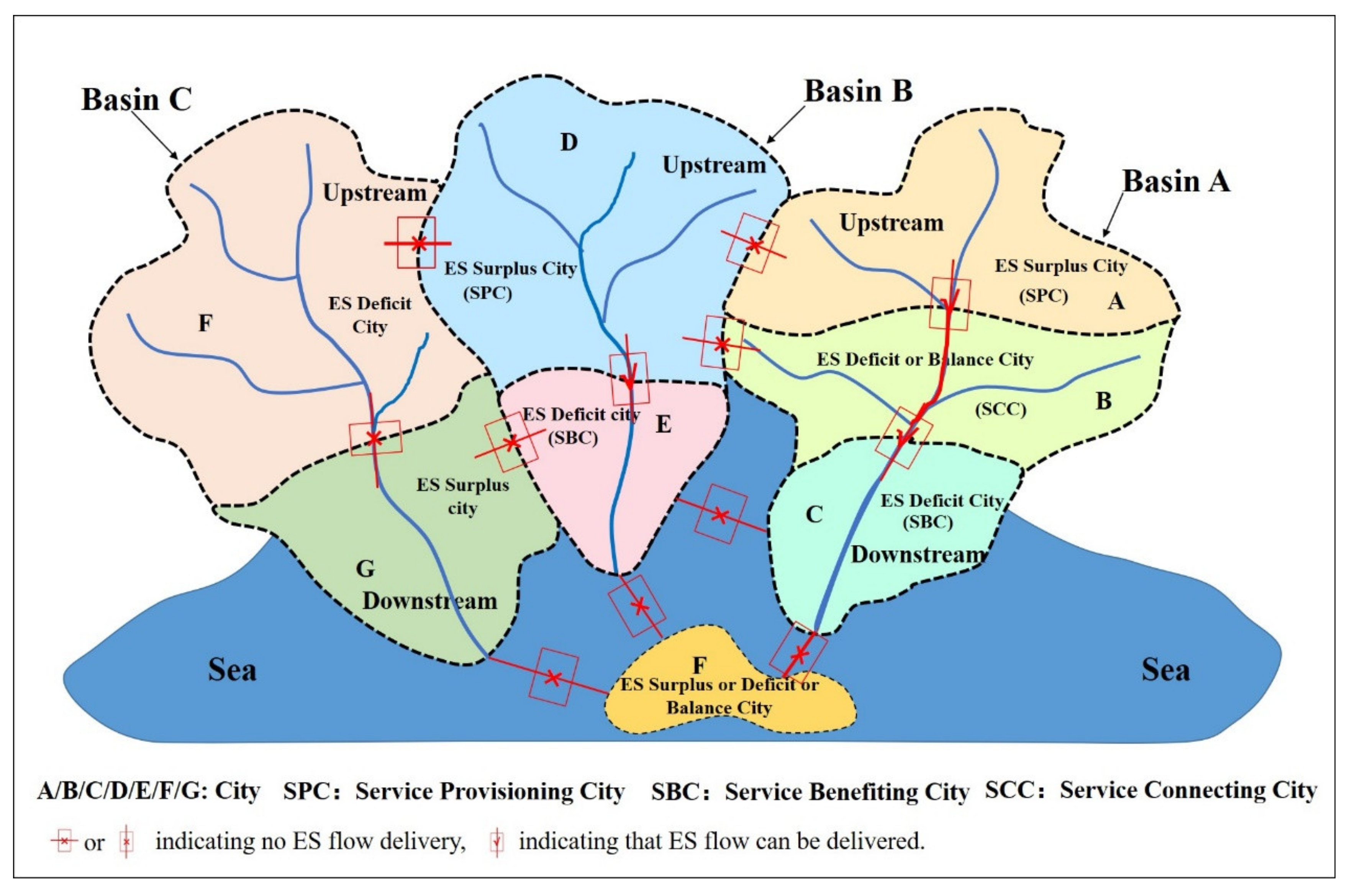 Sustainability 12 04131 g002
