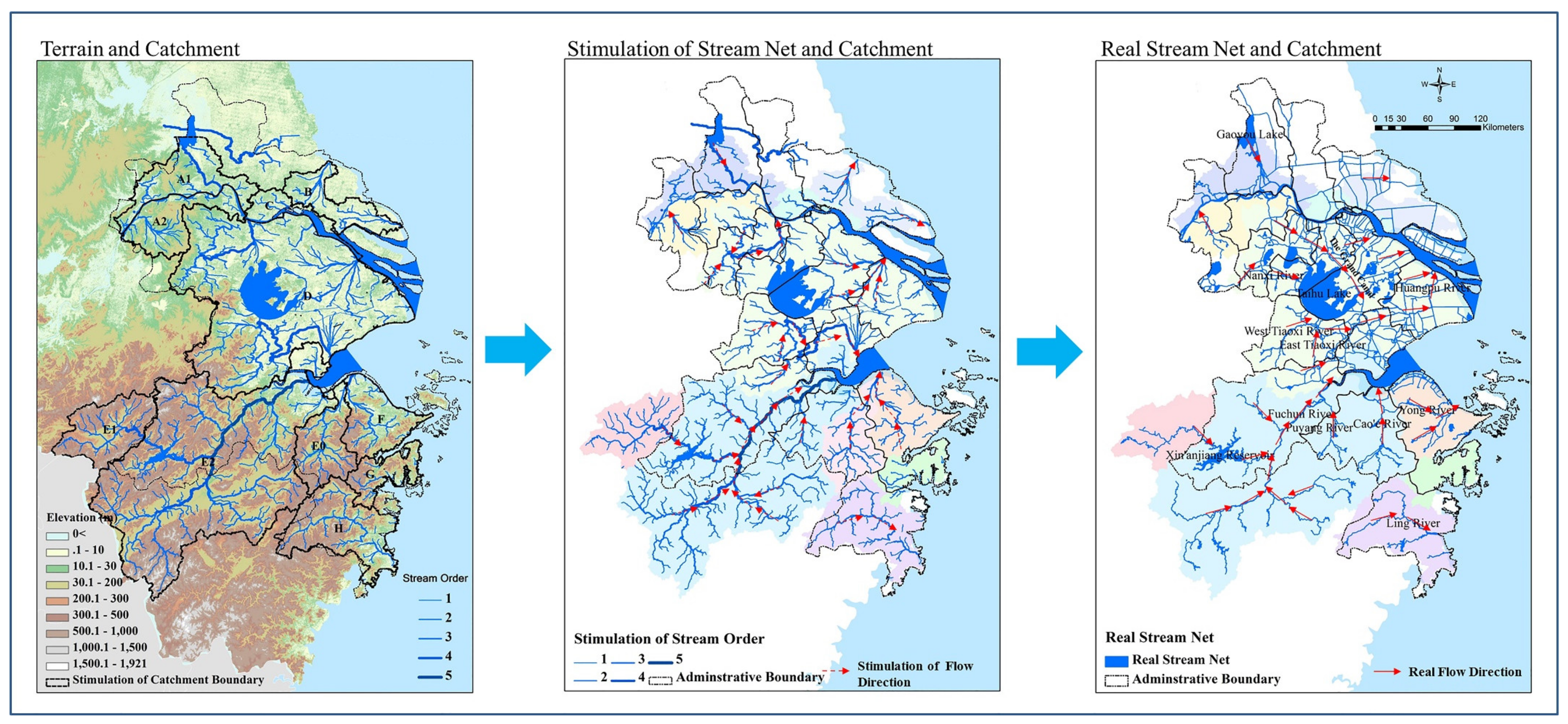 Sustainability 12 04131 g007