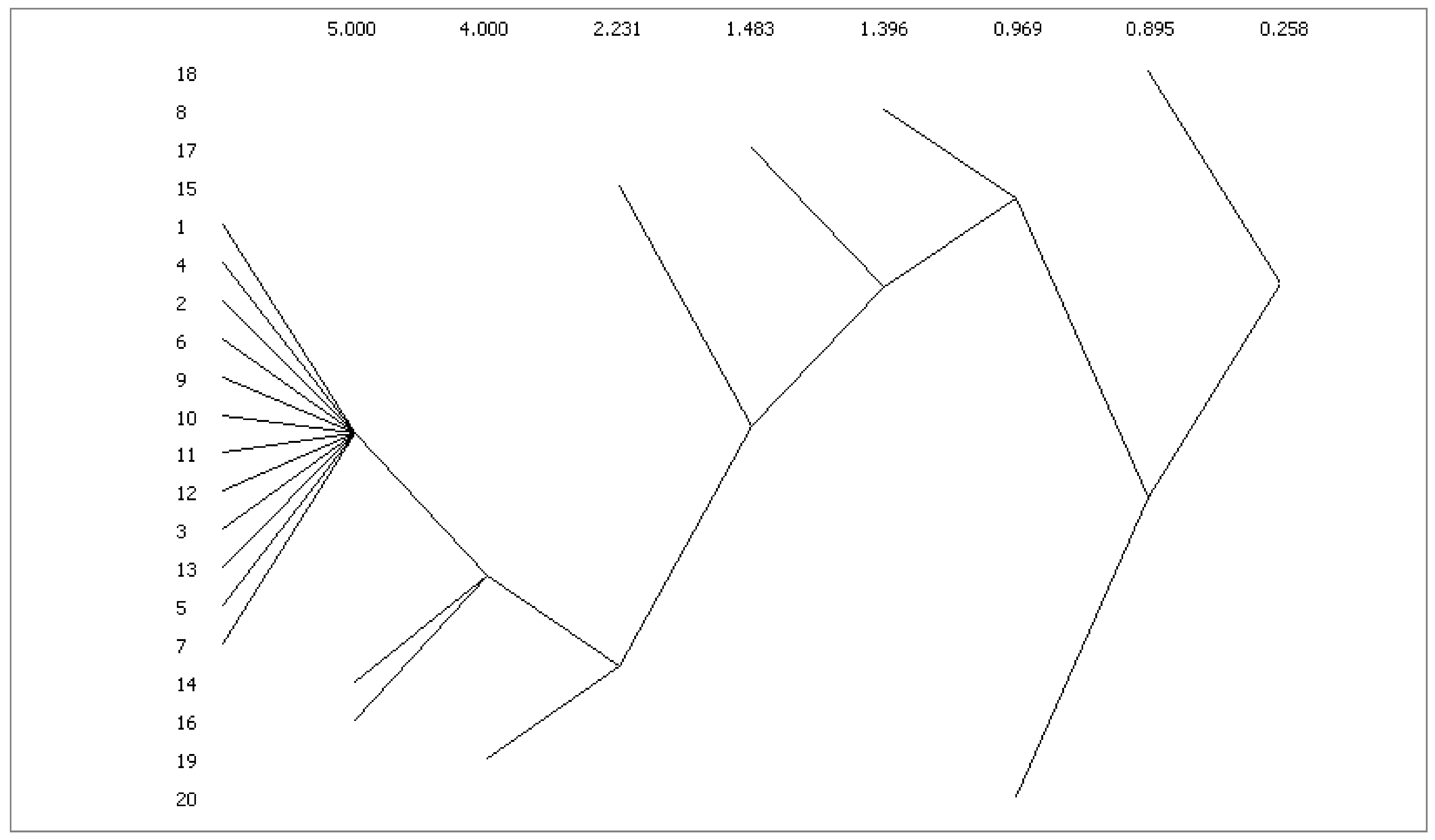 Sustainability 12 04152 g003