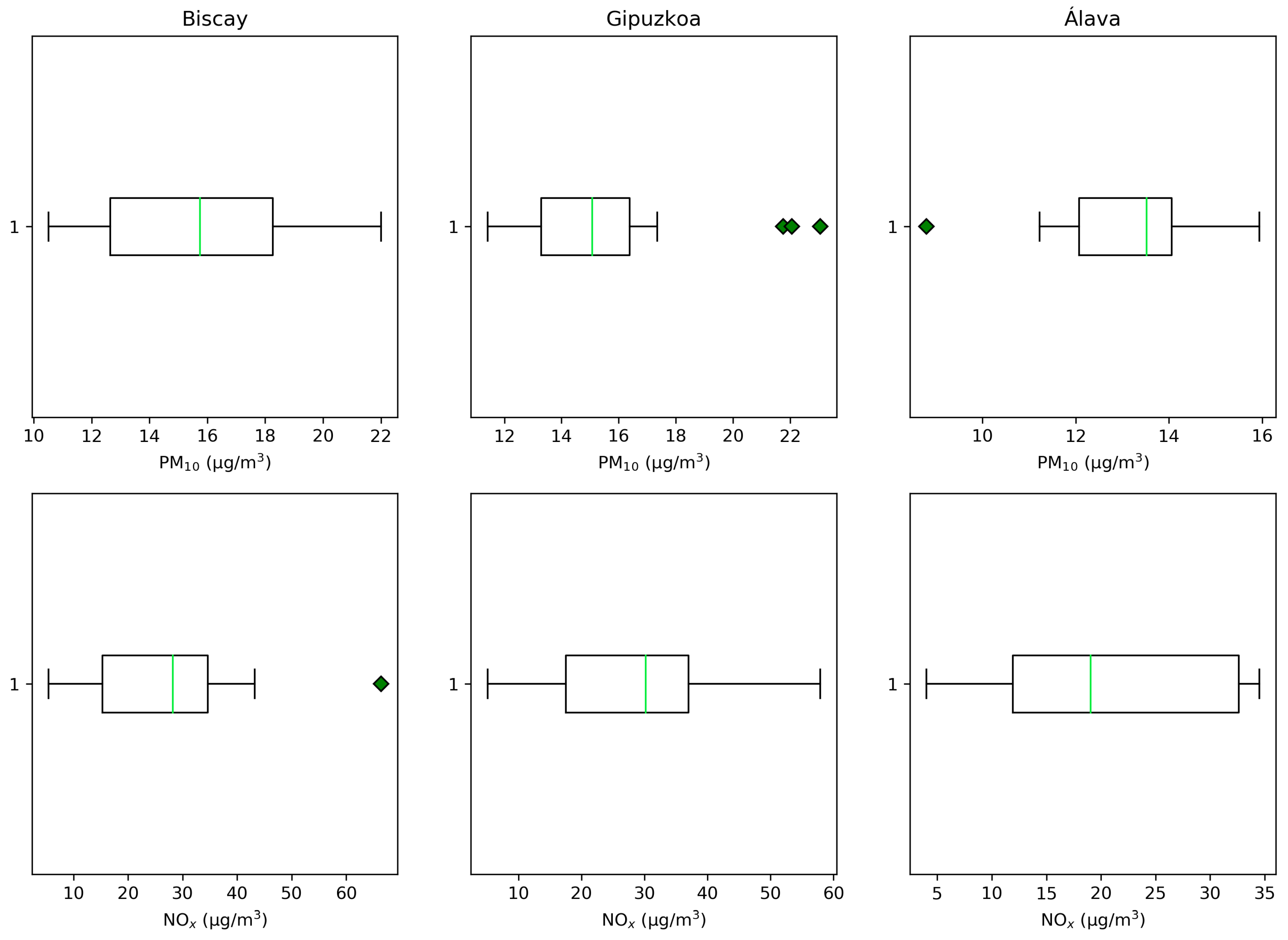 Sustainability 12 04164 g008