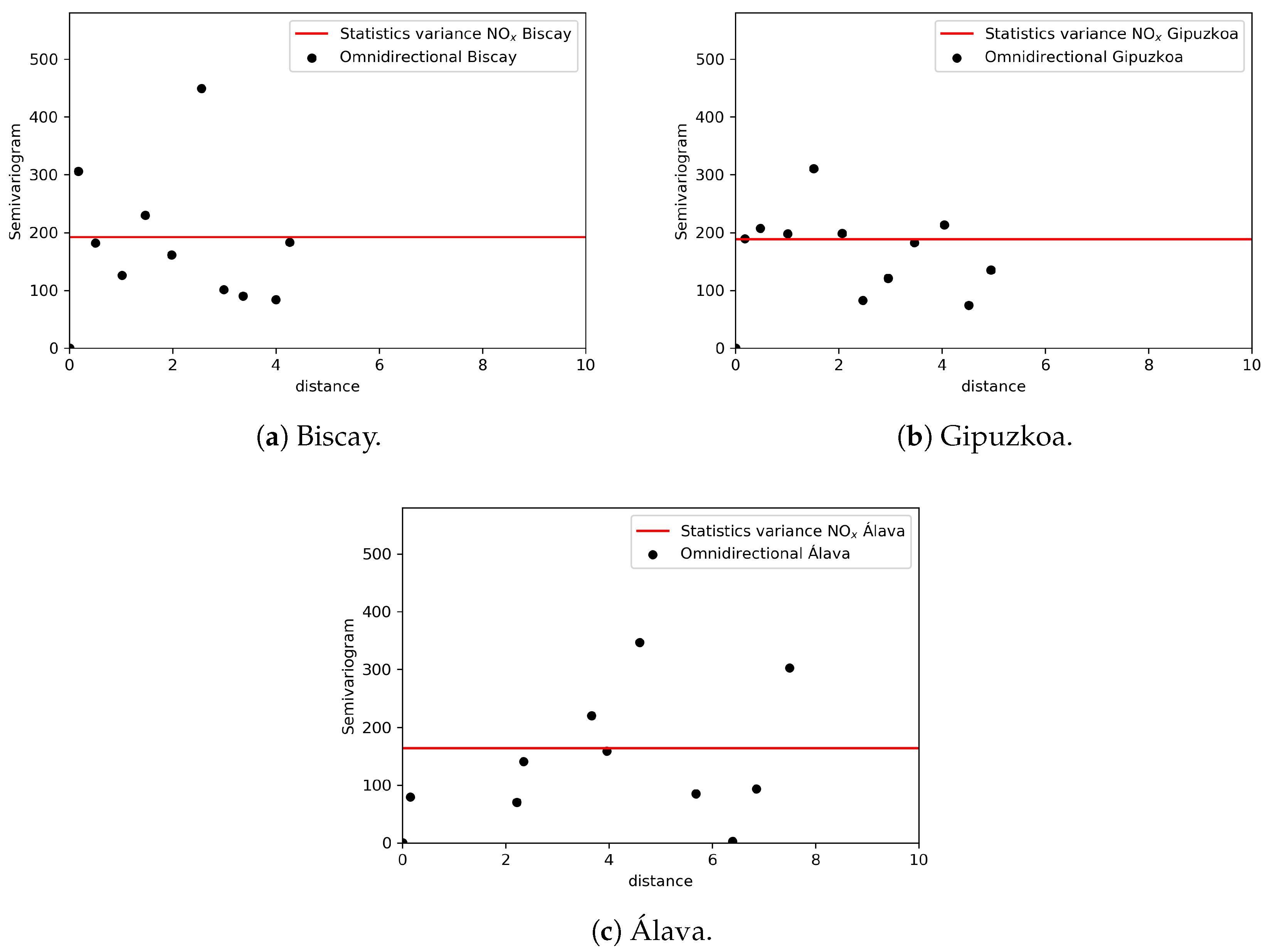 Sustainability 12 04164 g014