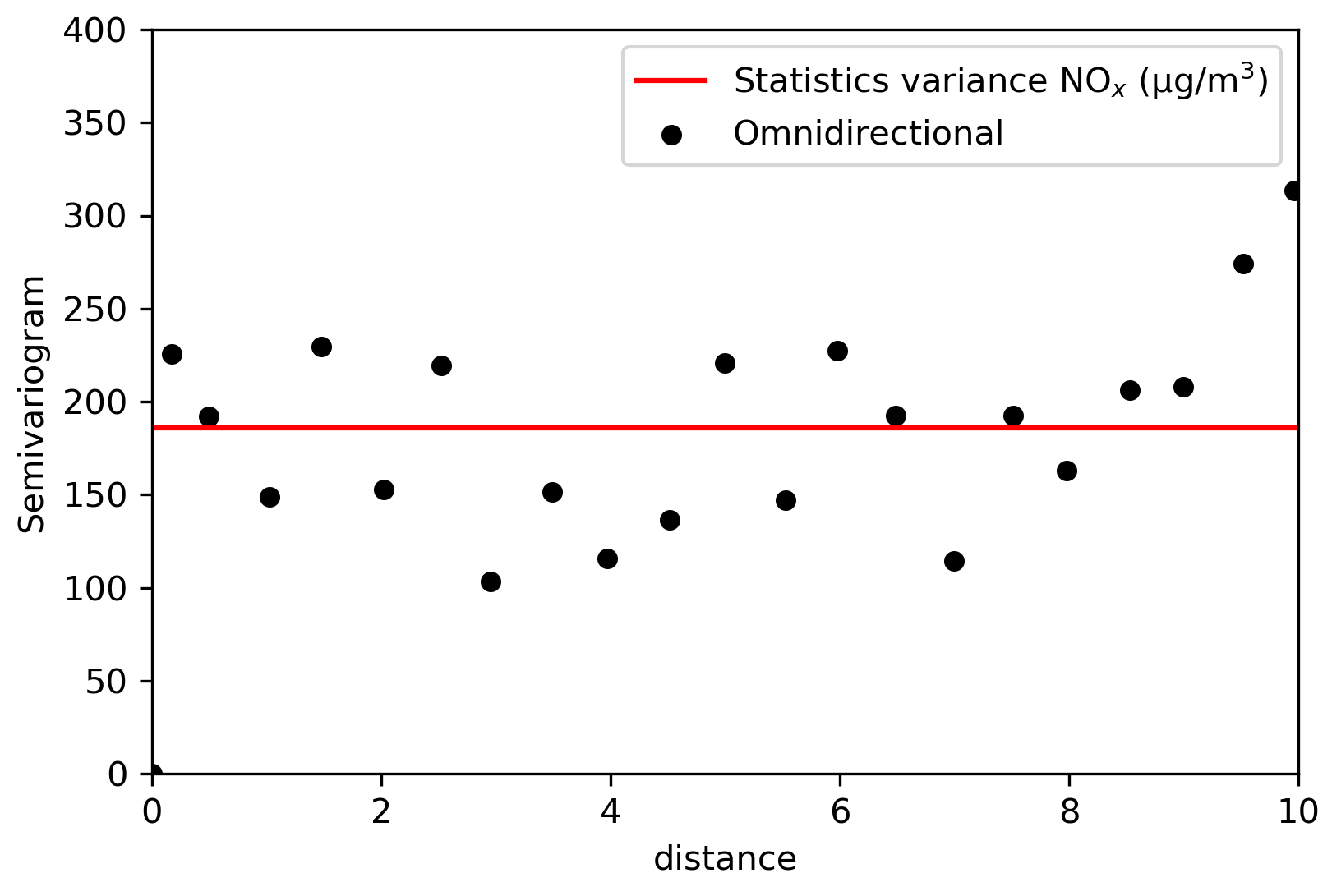 Sustainability 12 04164 g015