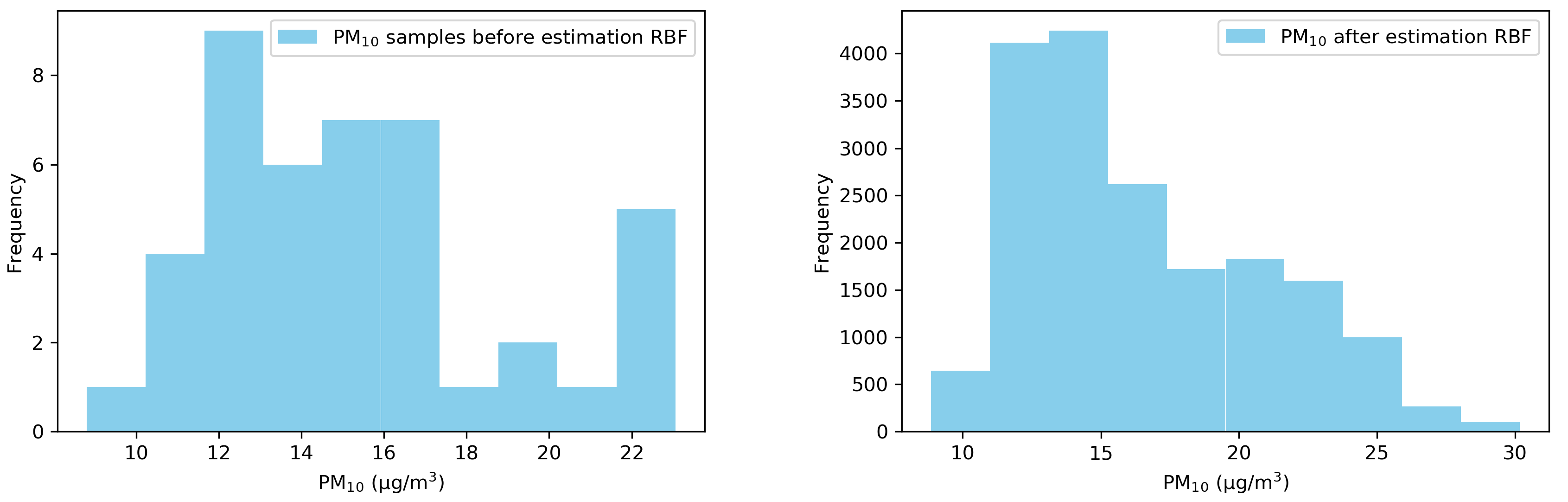 Sustainability 12 04164 g020