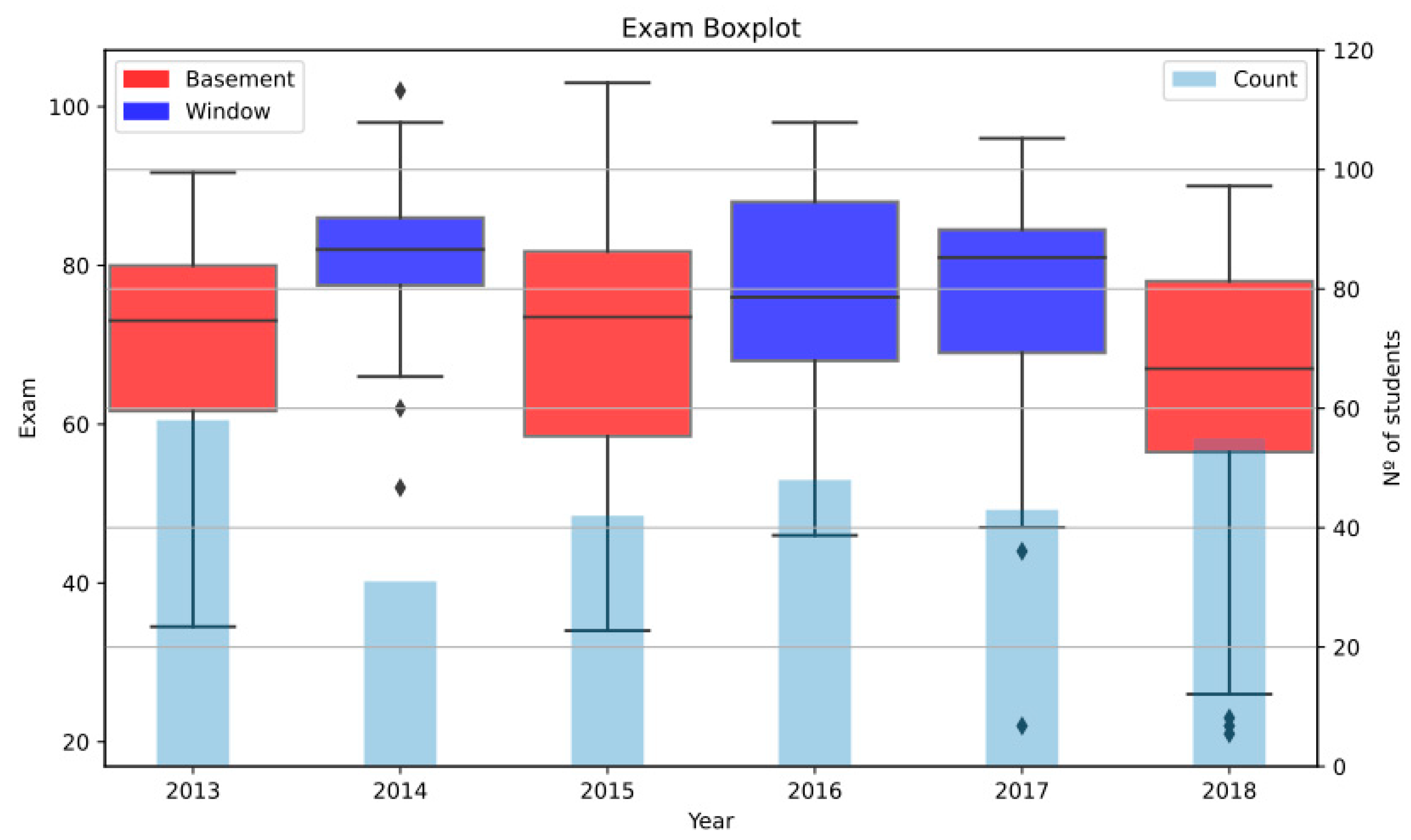 Sustainability 12 04167 g006