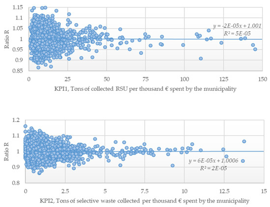 Sustainability 12 04170 g0a4a Sustainability 12 04170 g0a4a
