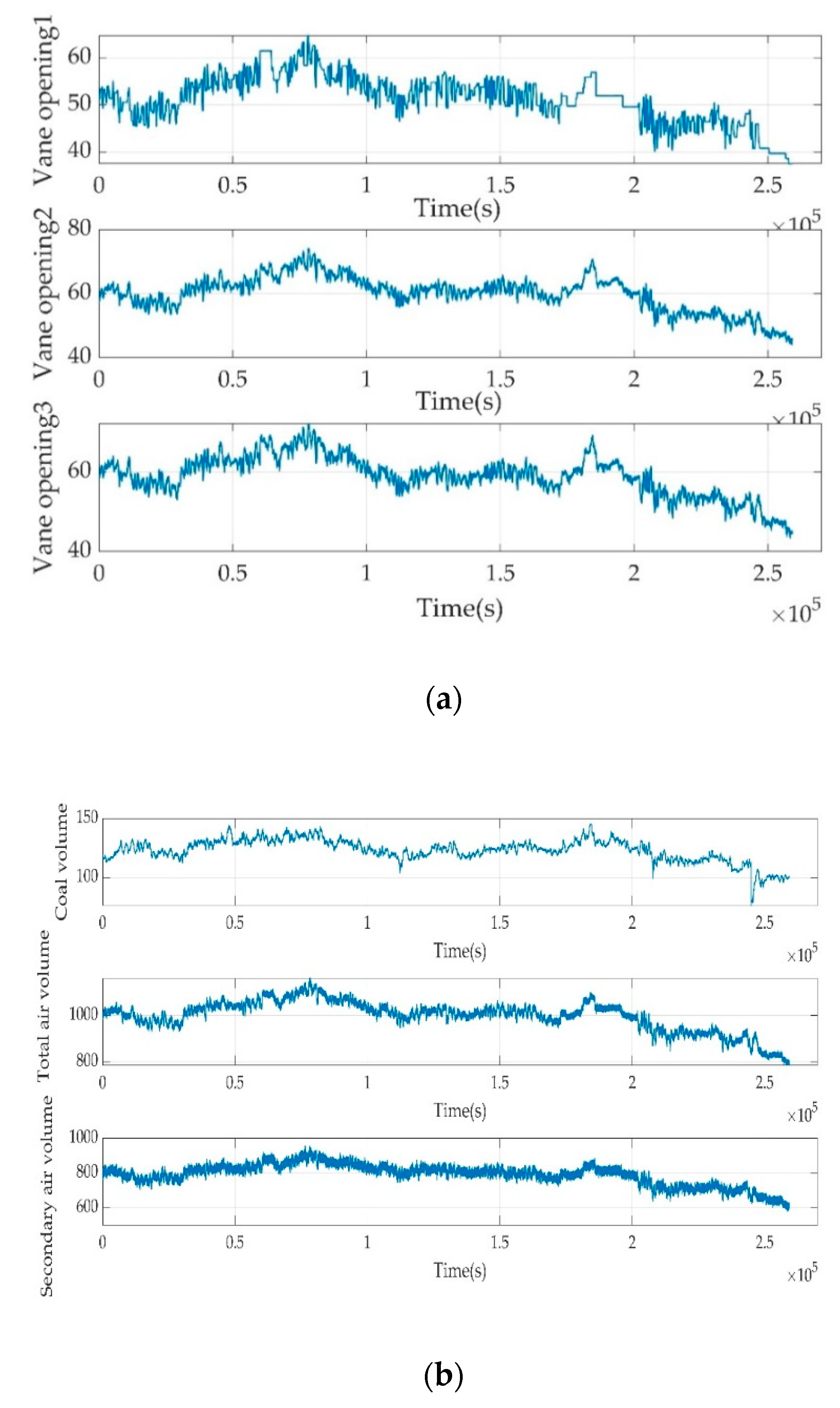 Sustainability 12 04171 g004