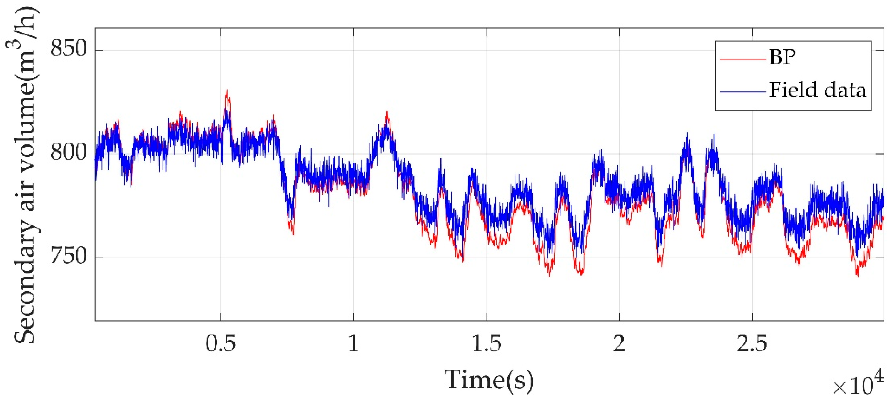 Sustainability 12 04171 g008
