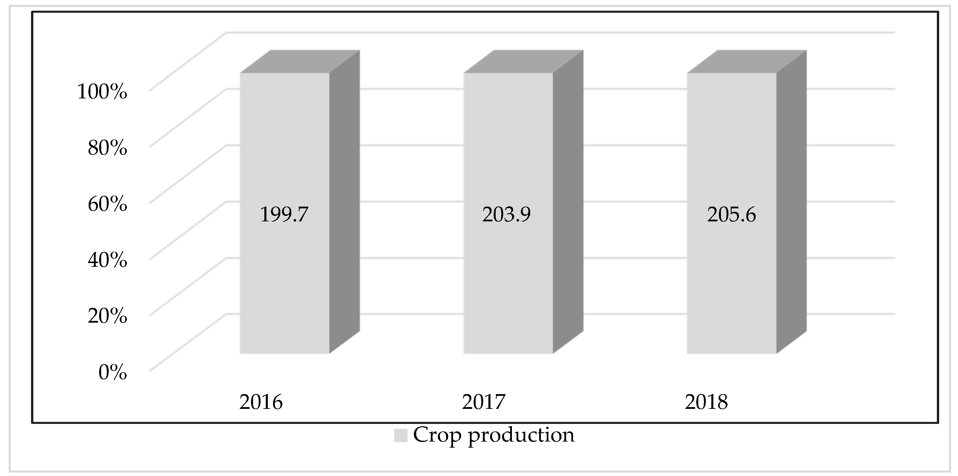Sustainability 12 04182 g001 Sustainability 12 04182 g001
