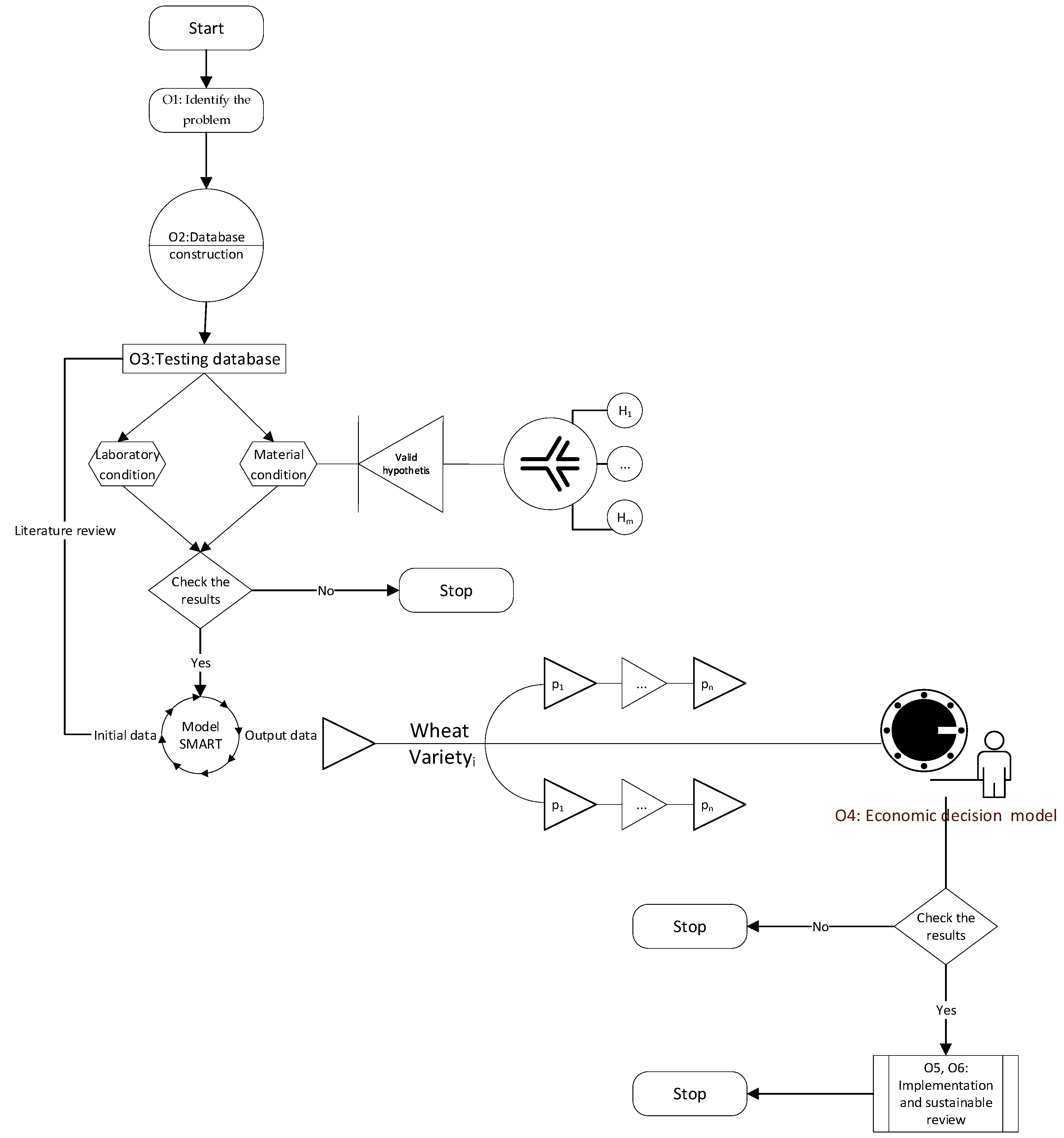 Sustainability 12 04182 g003 Sustainability 12 04182 g003