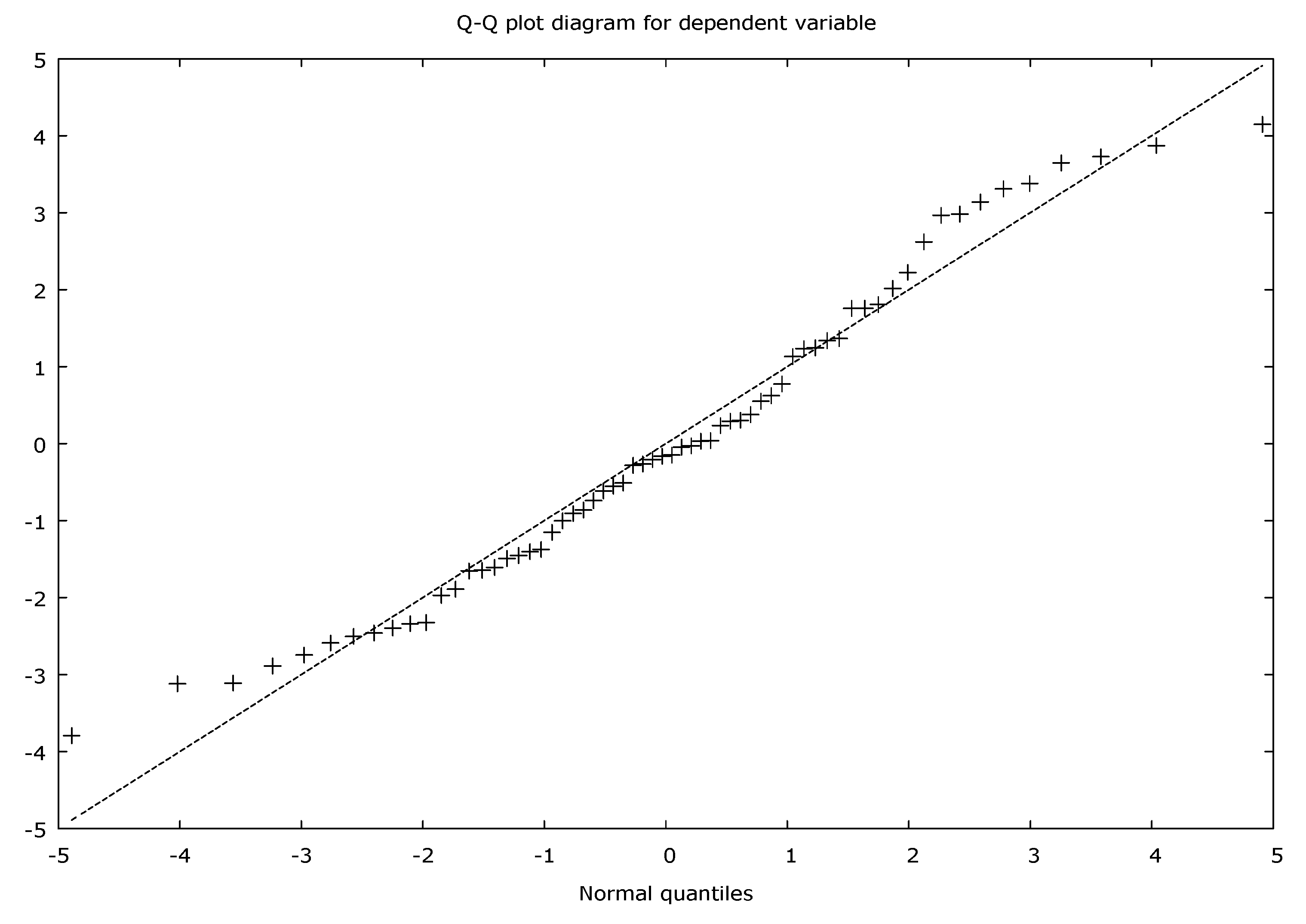 Sustainability 12 04182 g004 Sustainability 12 04182 g004