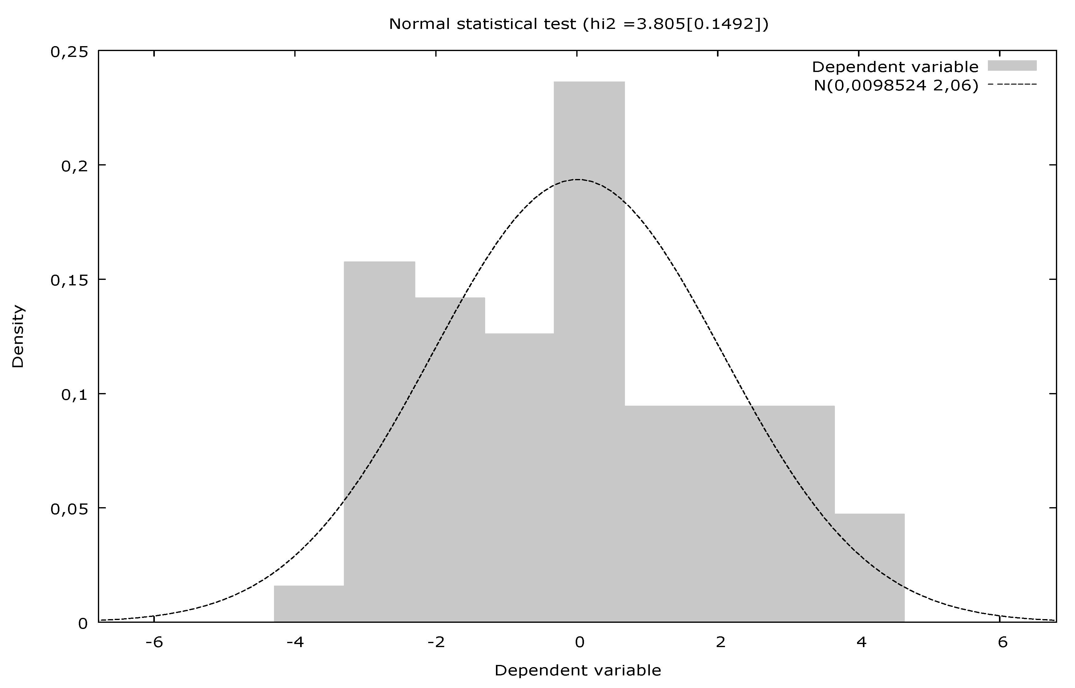 Sustainability 12 04182 g006 Sustainability 12 04182 g006