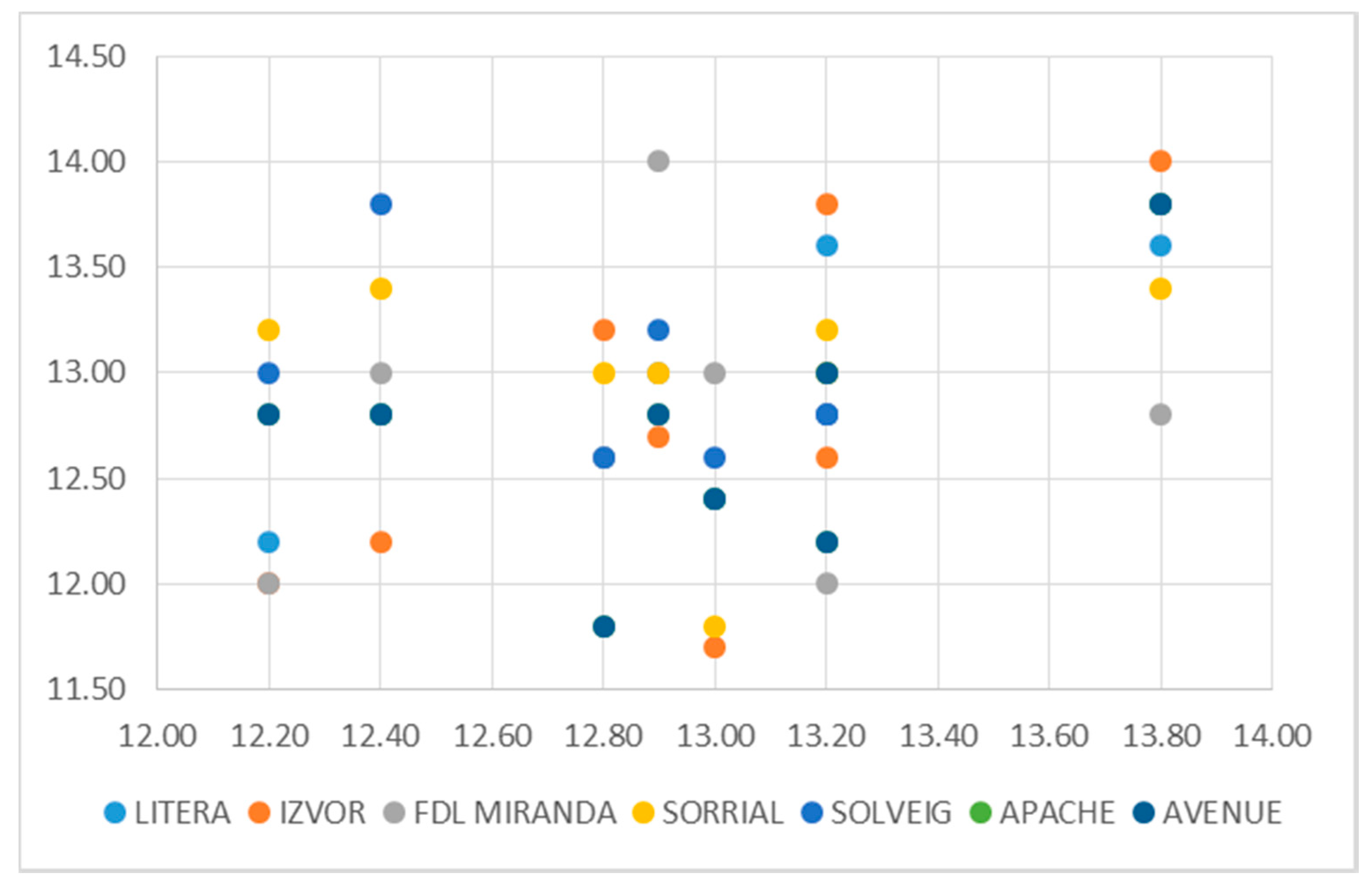 Sustainability 12 04182 g009 Sustainability 12 04182 g009