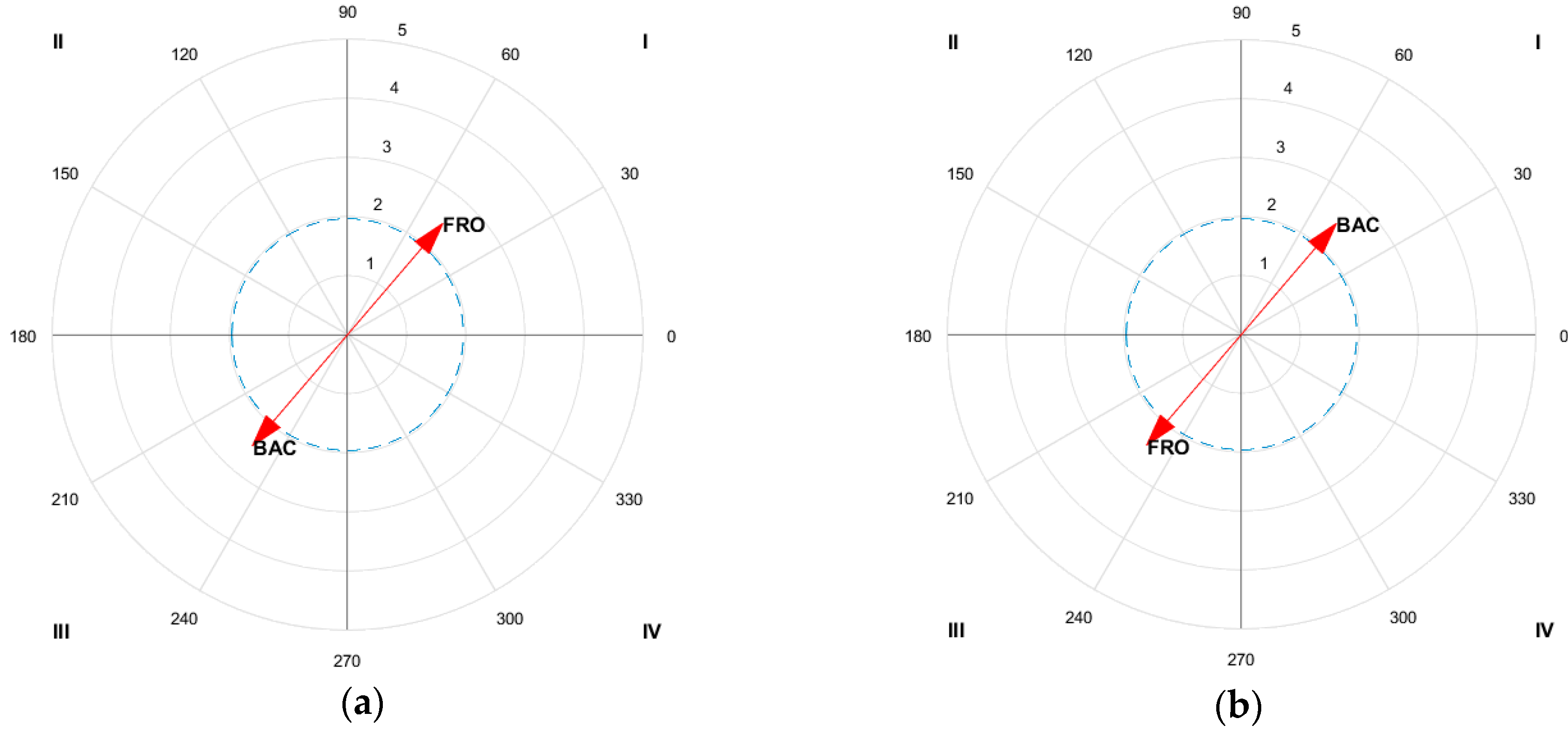 Sustainability 12 04185 g002