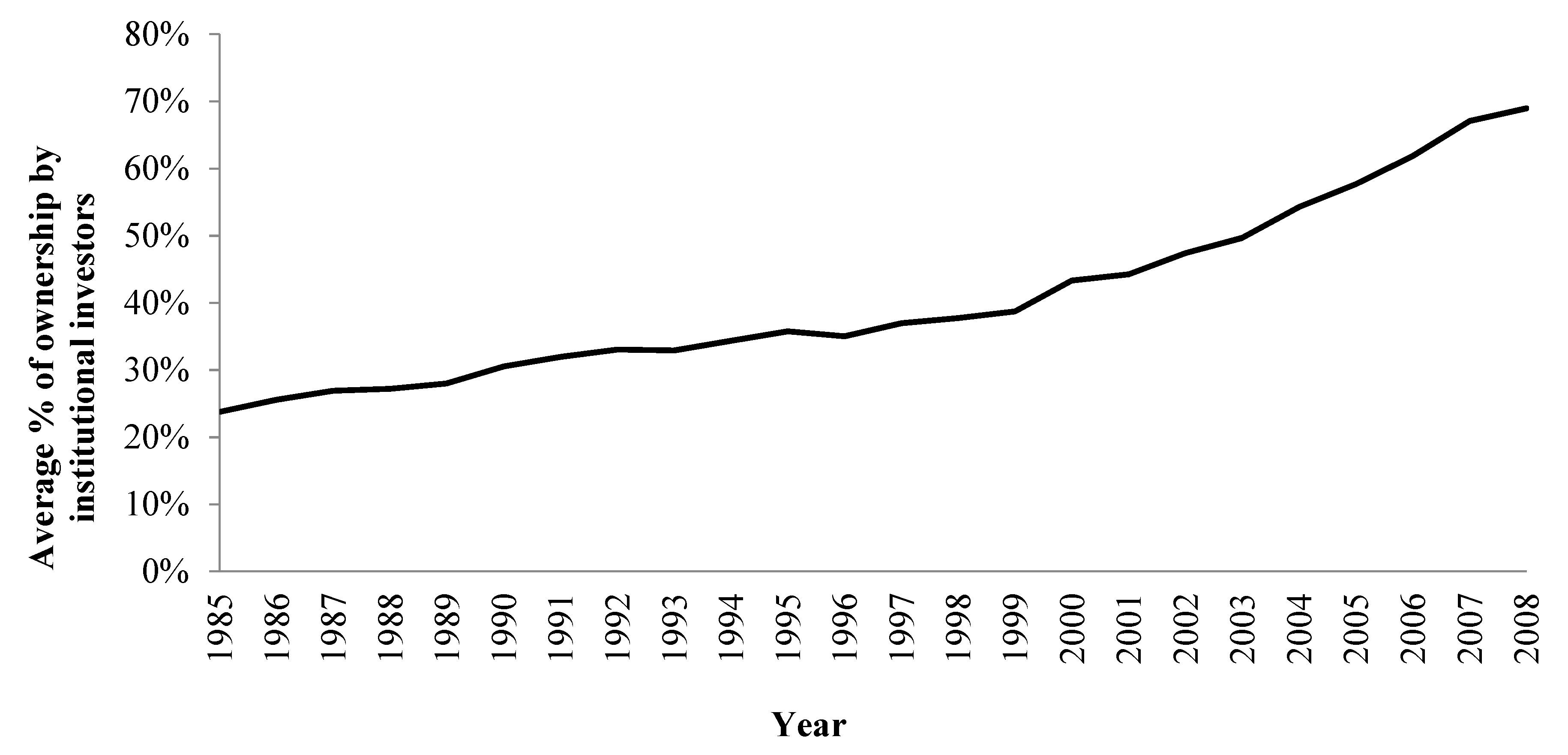 Sustainability 12 04190 g001