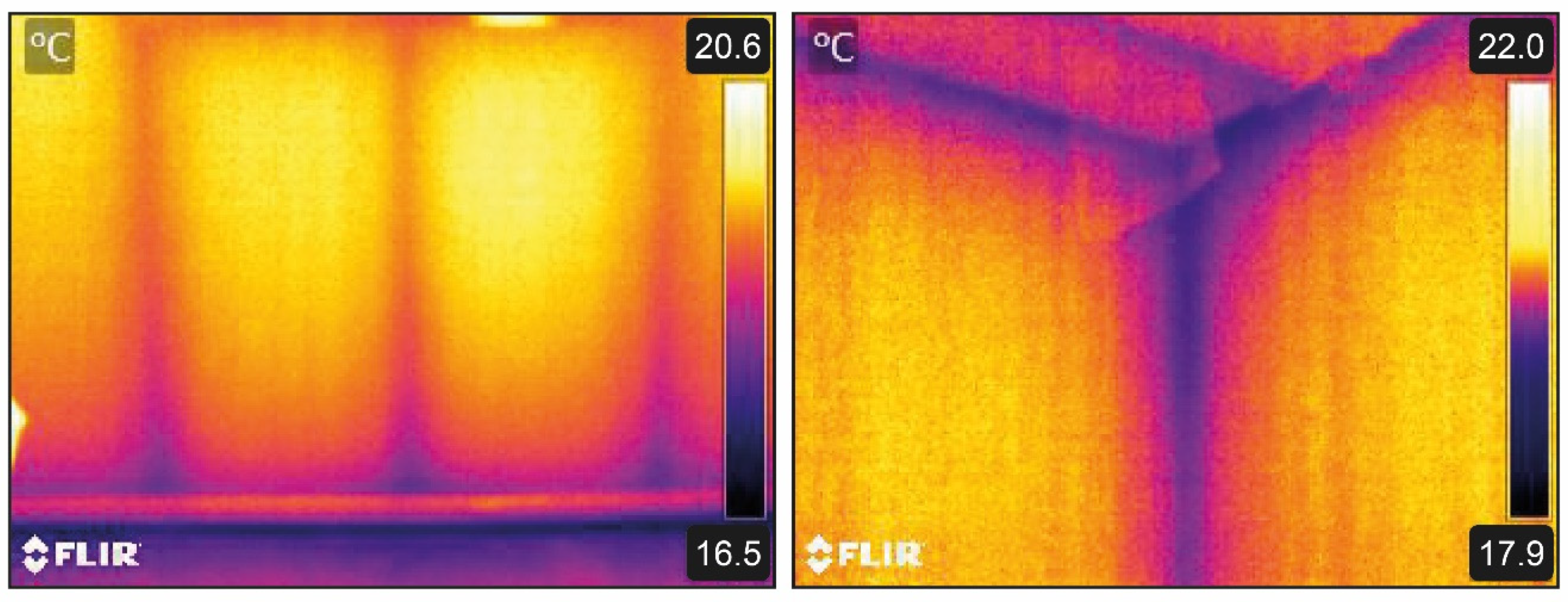 Sustainability 12 04194 g005