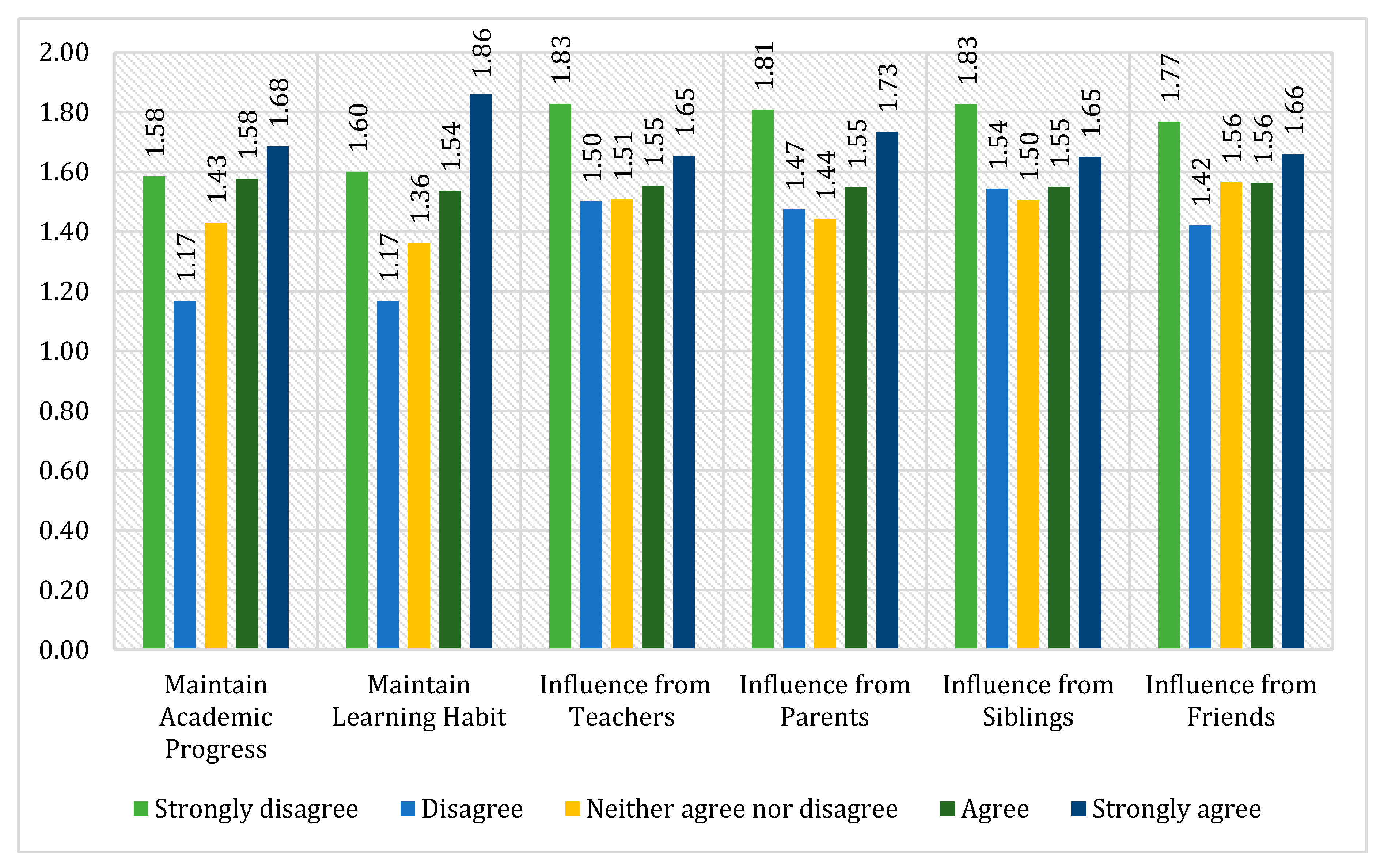 Sustainability 12 04195 g001