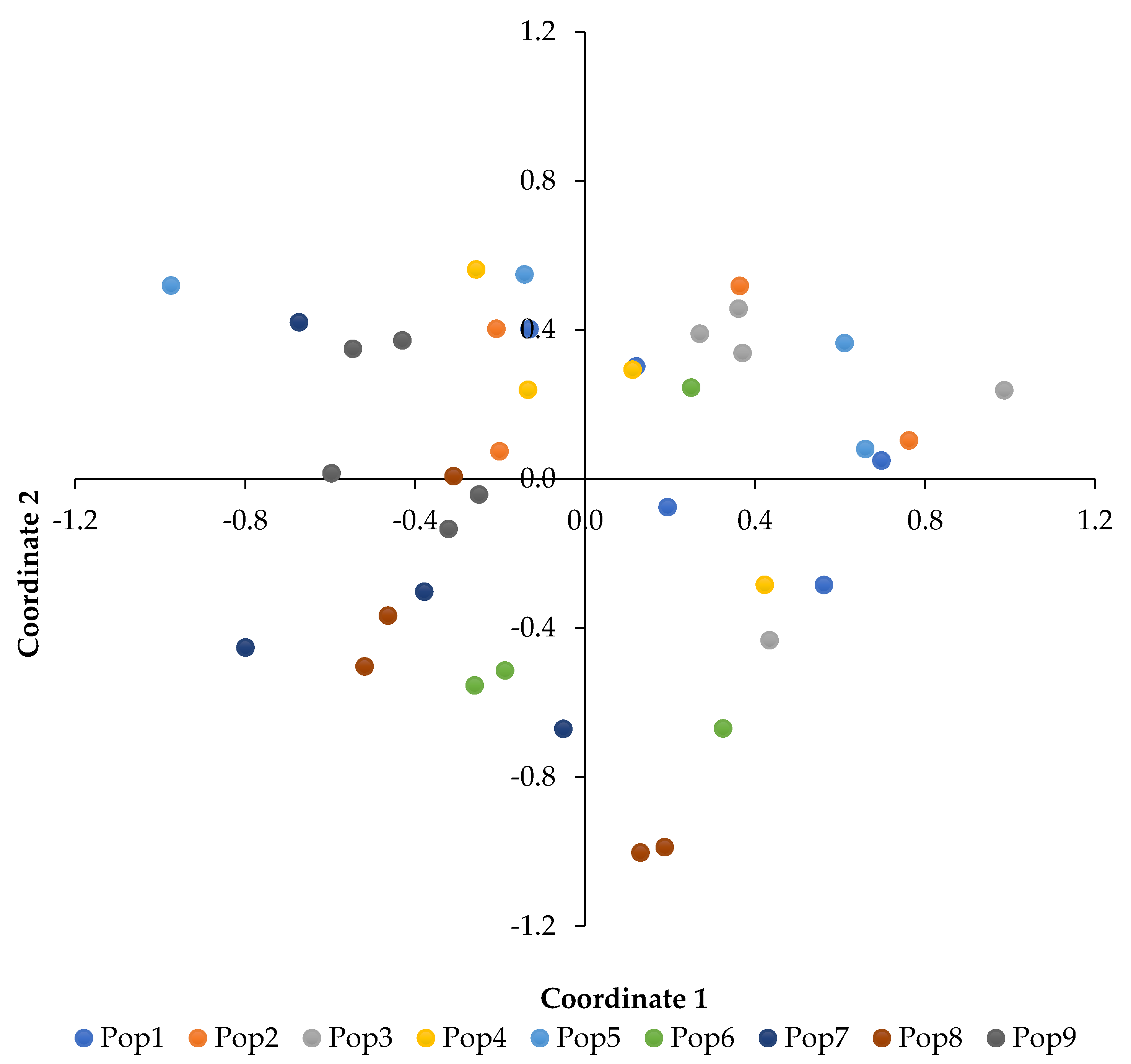 Sustainability 12 04199 g004 Sustainability 12 04199 g004