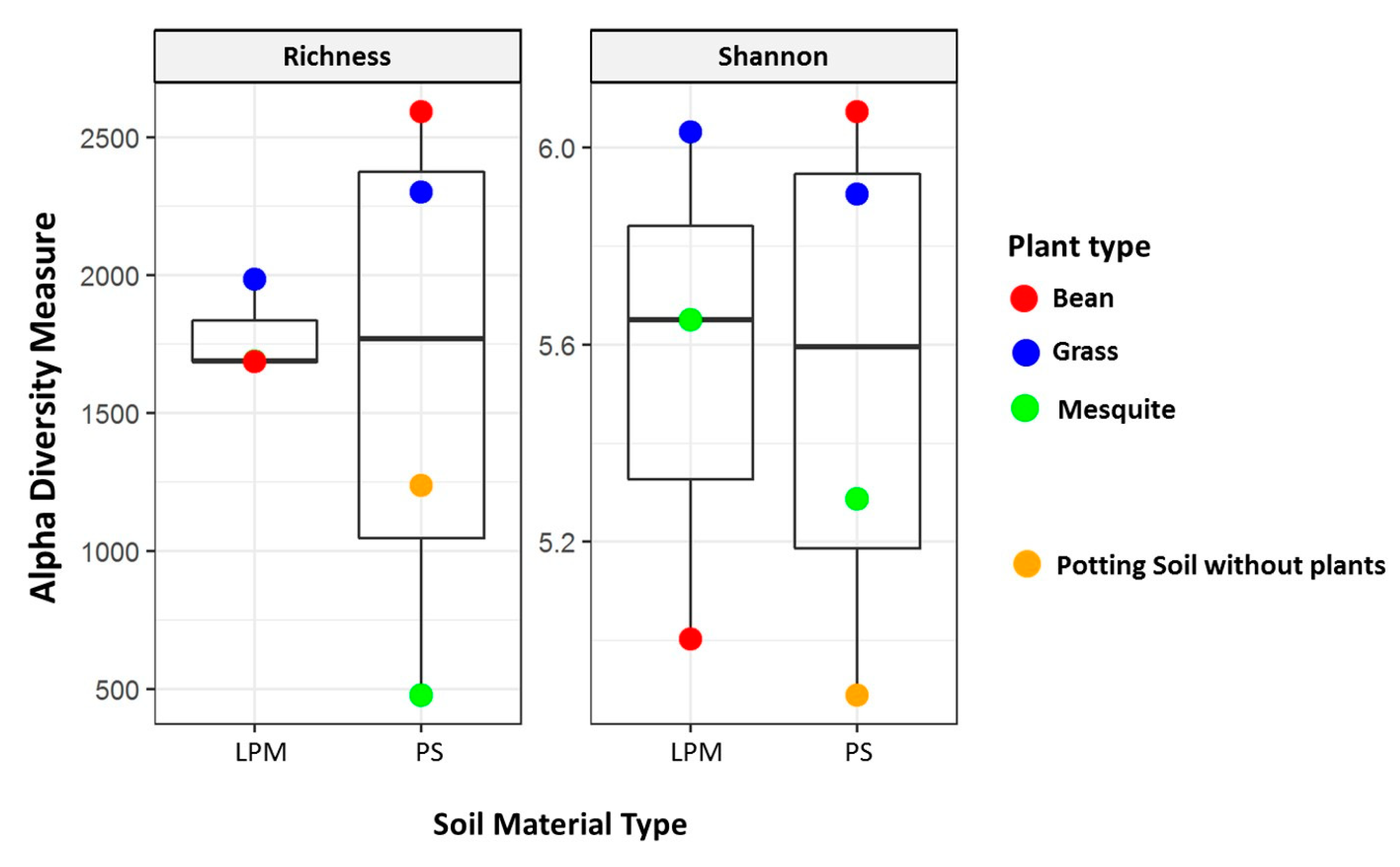 Sustainability 12 04209 g005 Sustainability 12 04209 g005