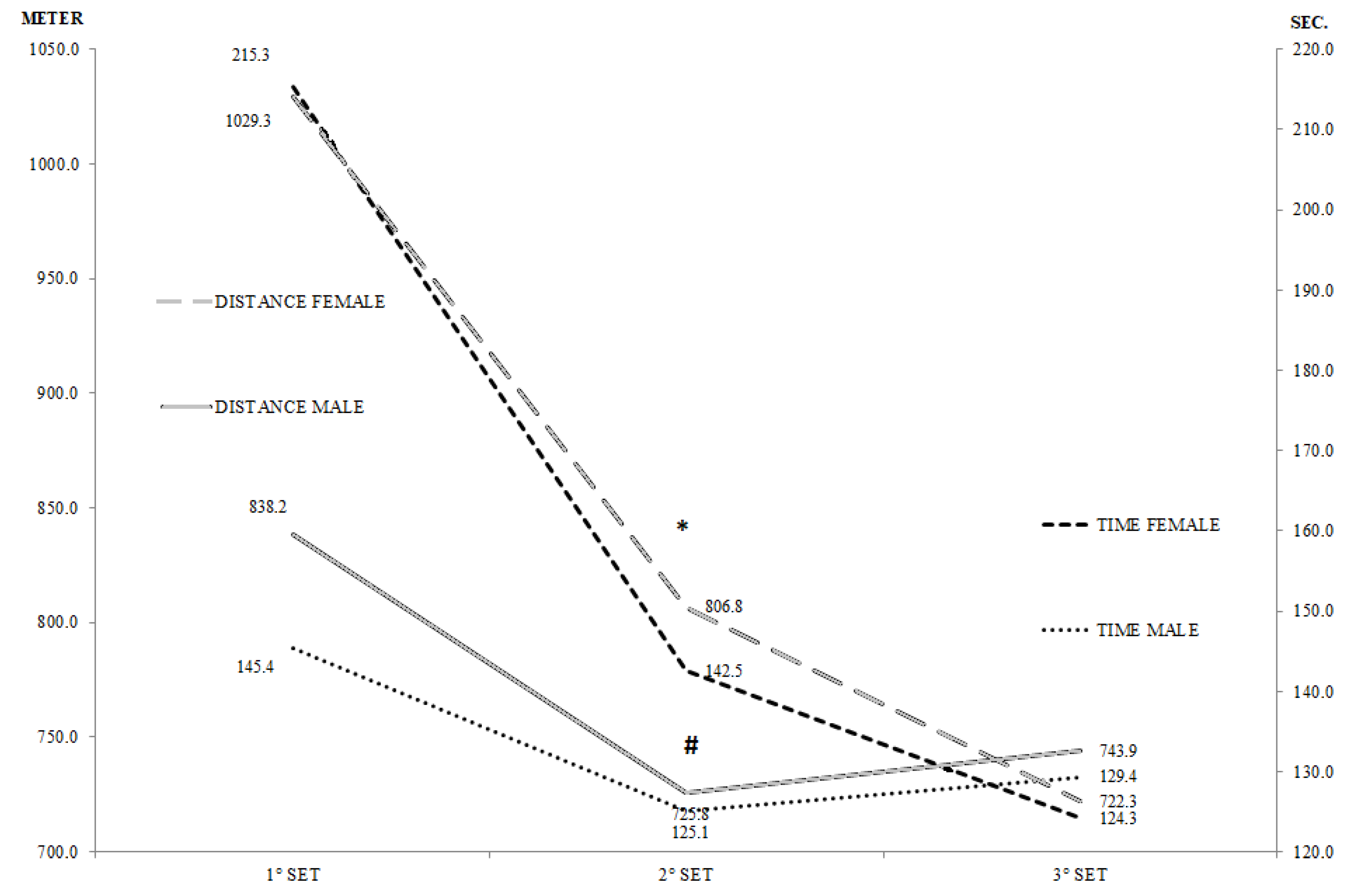 Sustainability 12 04213 g001