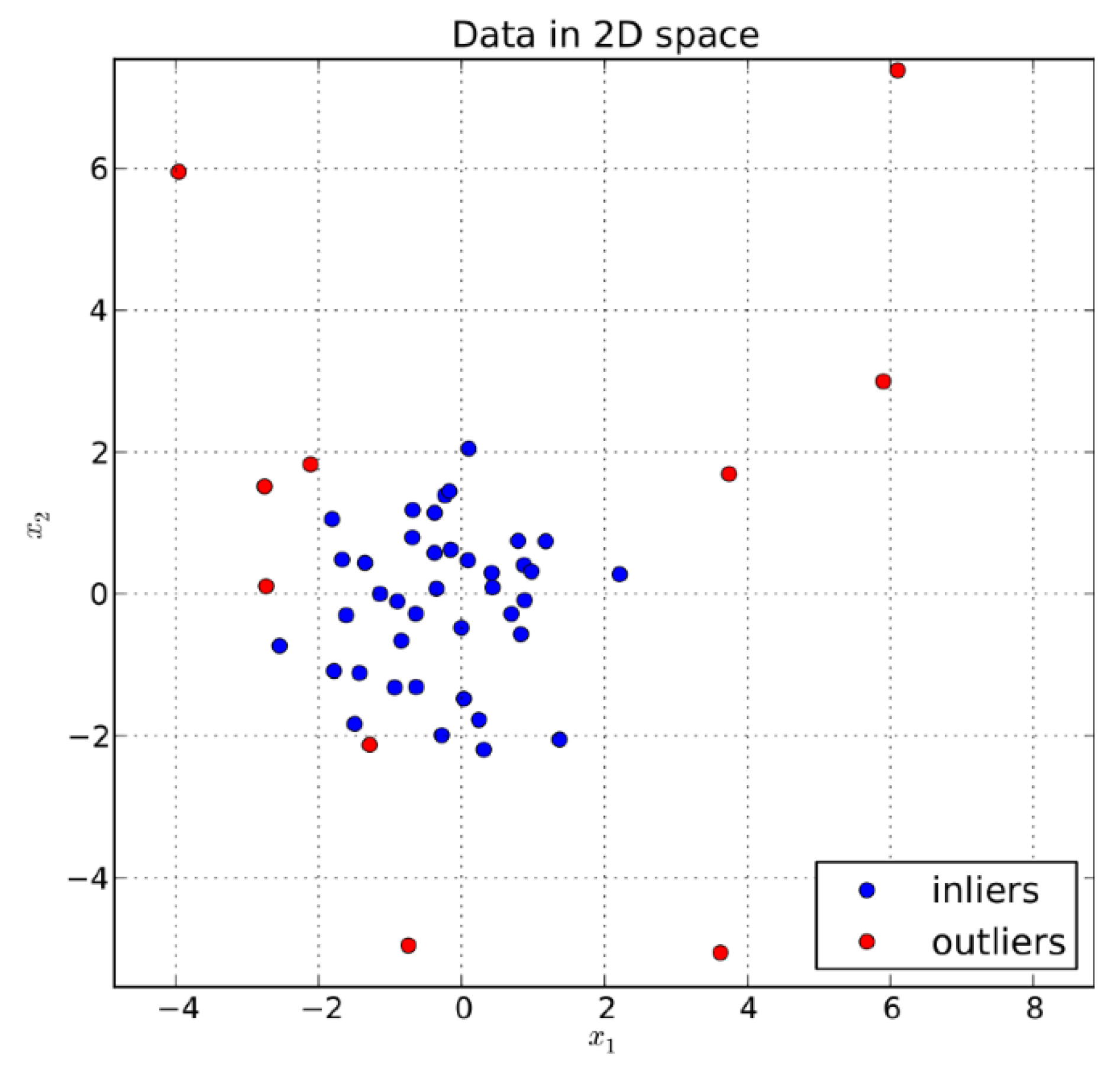 Sustainability 12 04223 g001