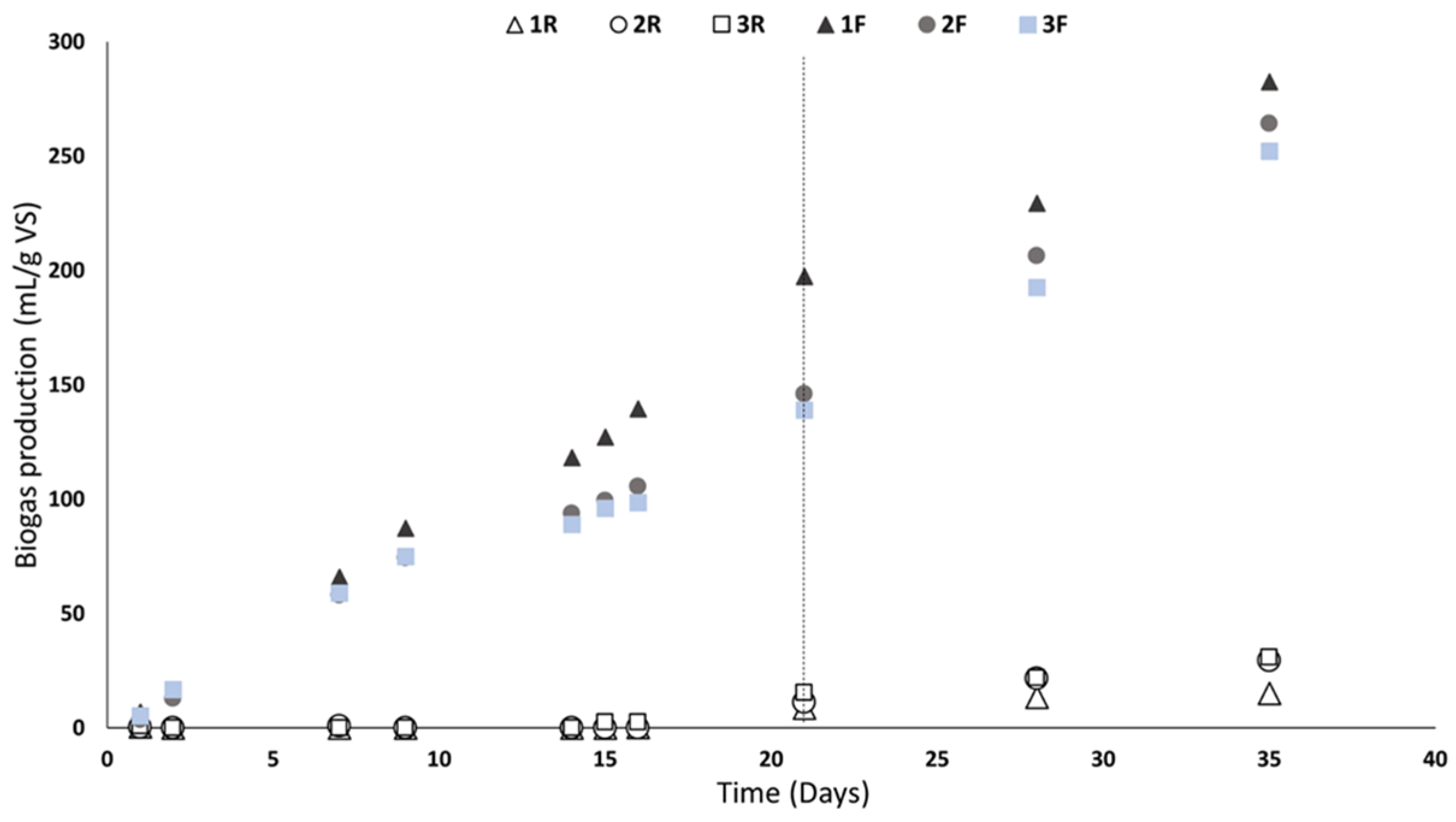 Sustainability 12 04231 g001 Sustainability 12 04231 g001