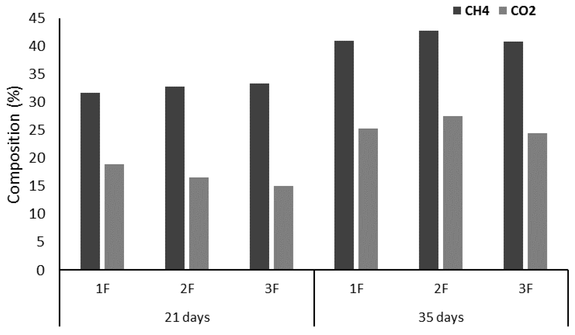 Sustainability 12 04231 g002 Sustainability 12 04231 g002