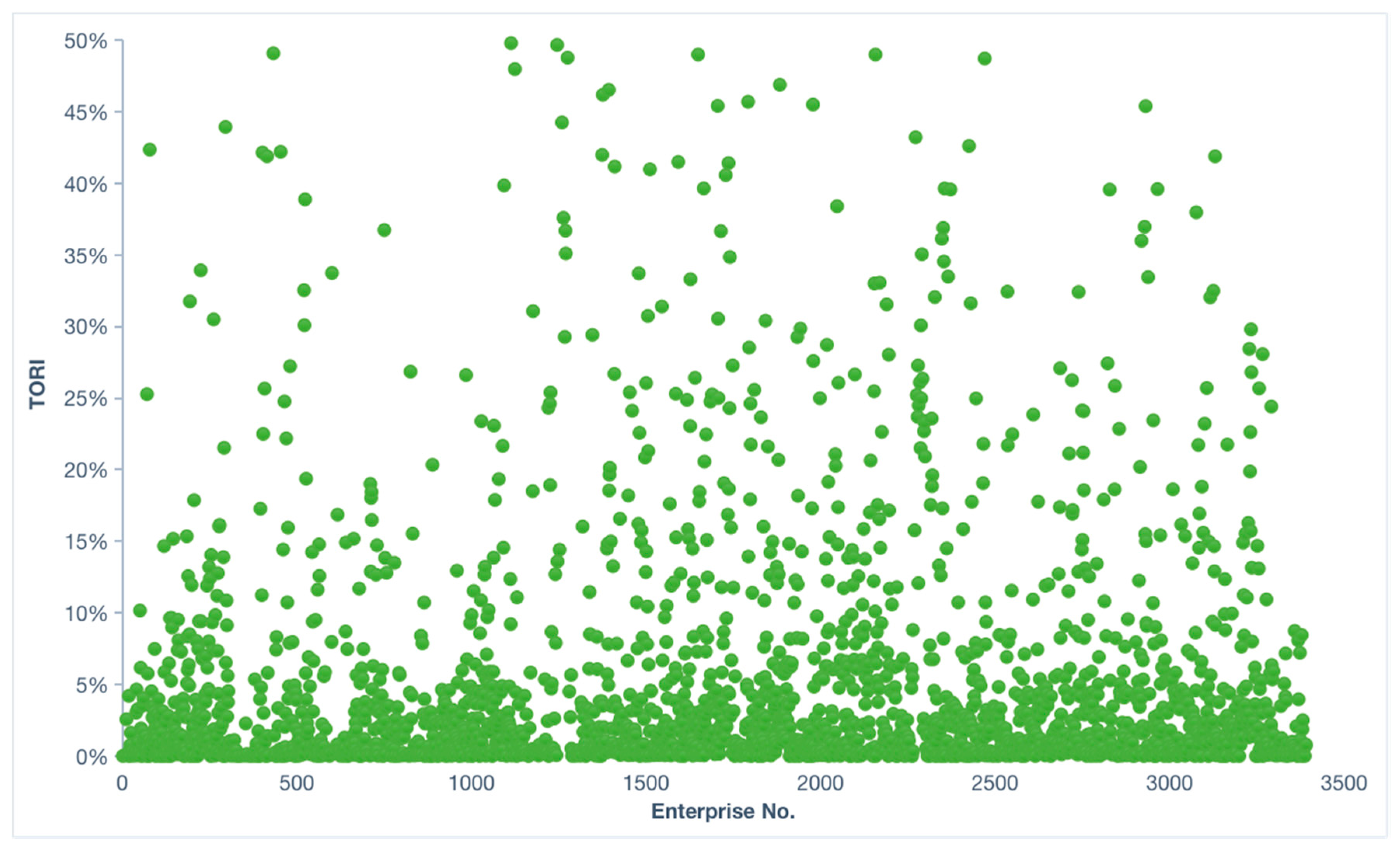 Sustainability 12 04233 g004