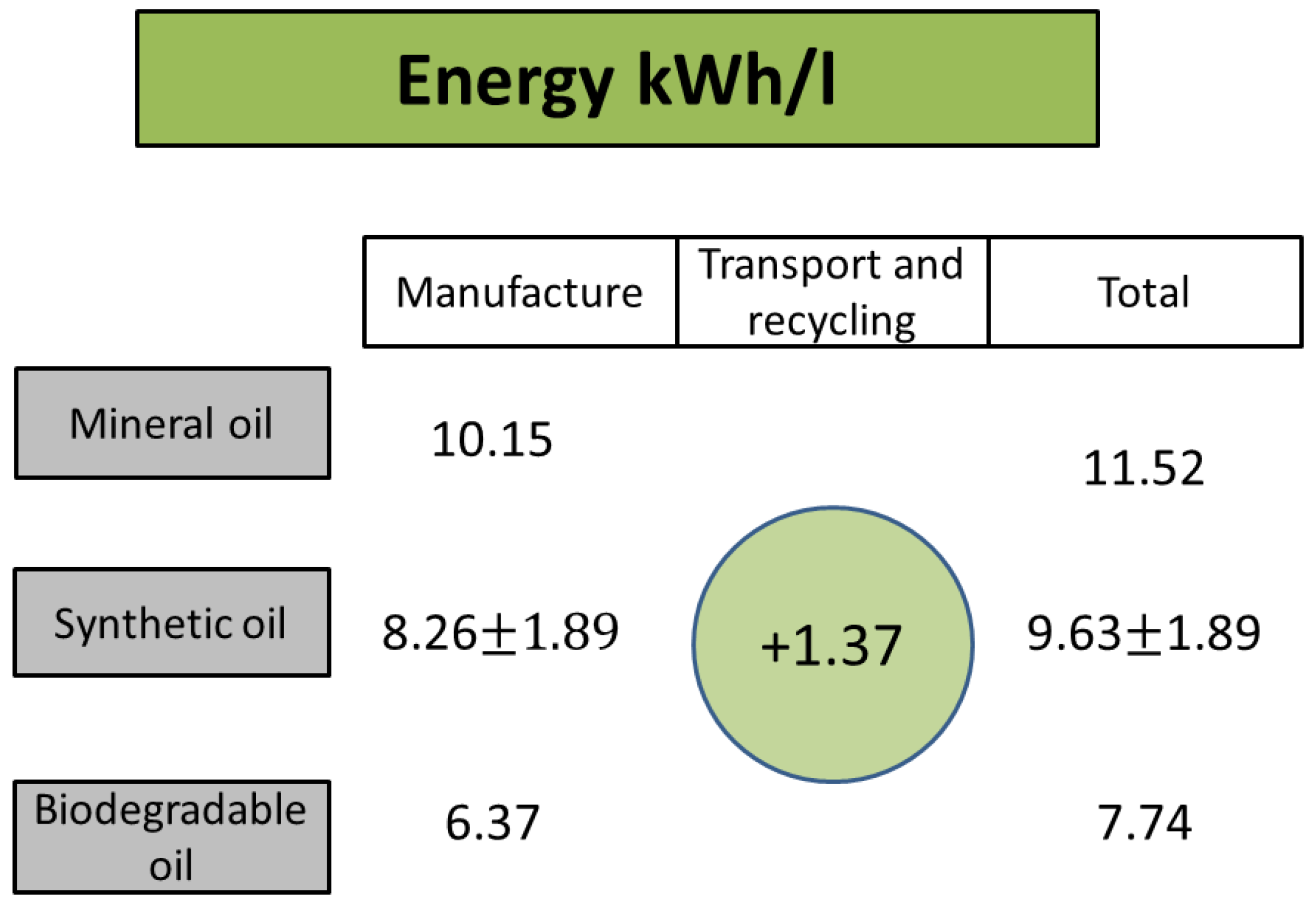 Sustainability 12 04242 g001 Sustainability 12 04242 g001