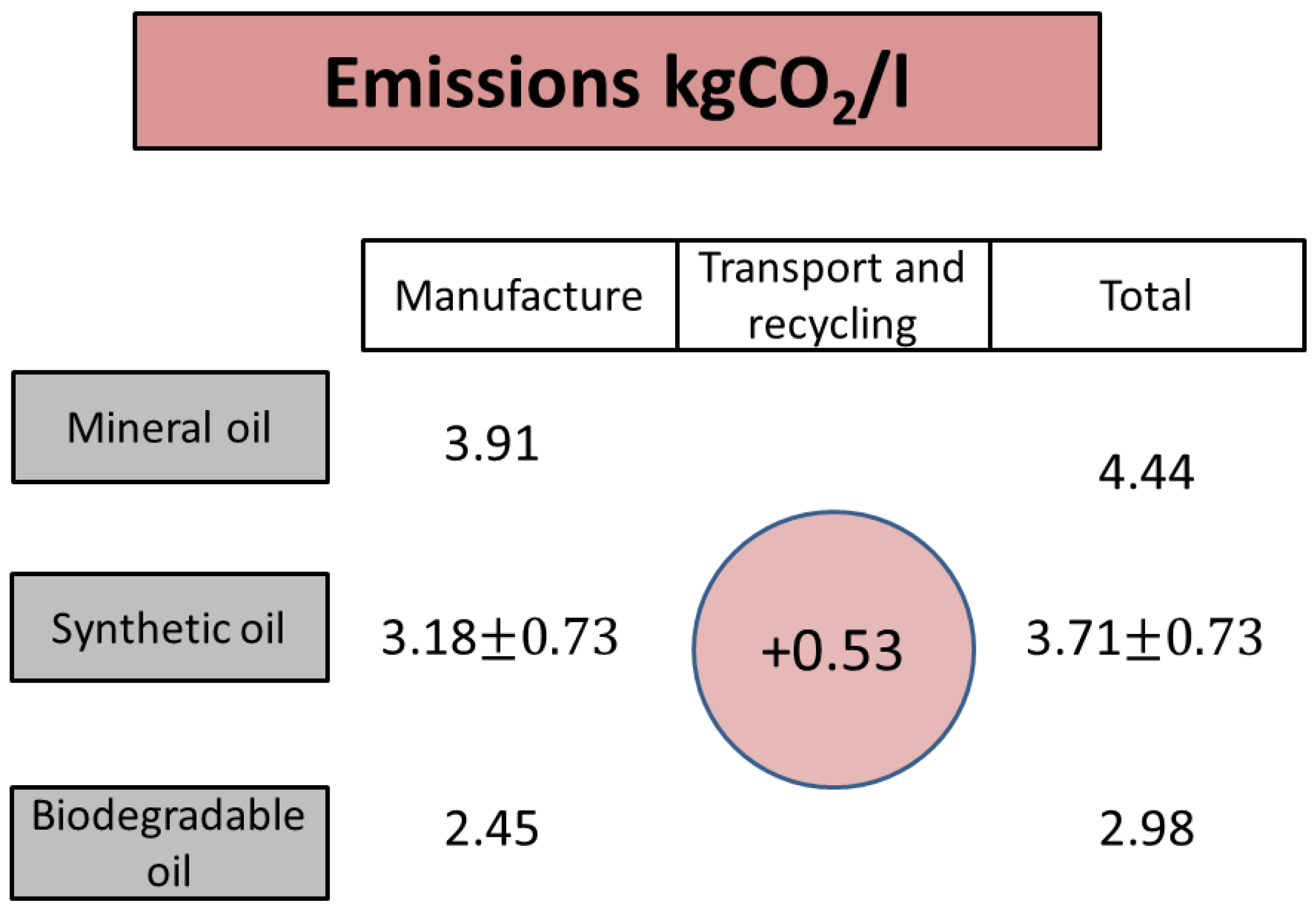 Sustainability 12 04242 g002 Sustainability 12 04242 g002