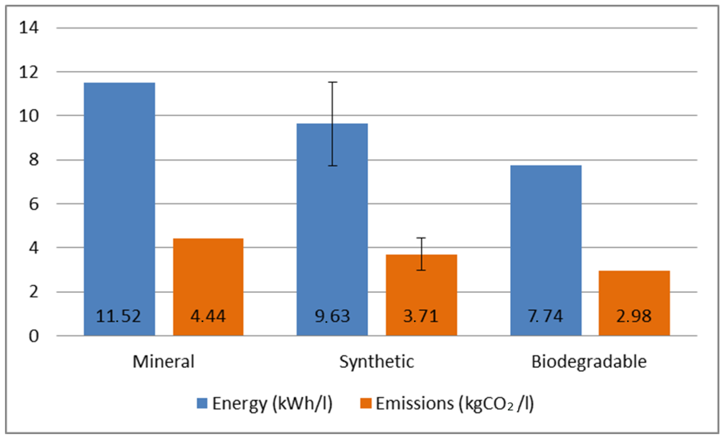 Sustainability 12 04242 g004 Sustainability 12 04242 g004