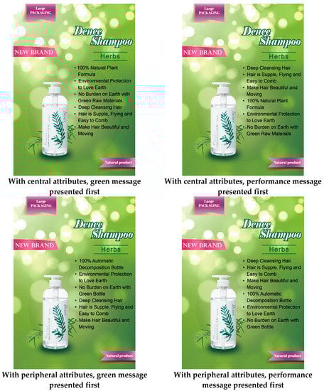 Sustainability 12 04257 g0a2 Sustainability 12 04257 g0a2