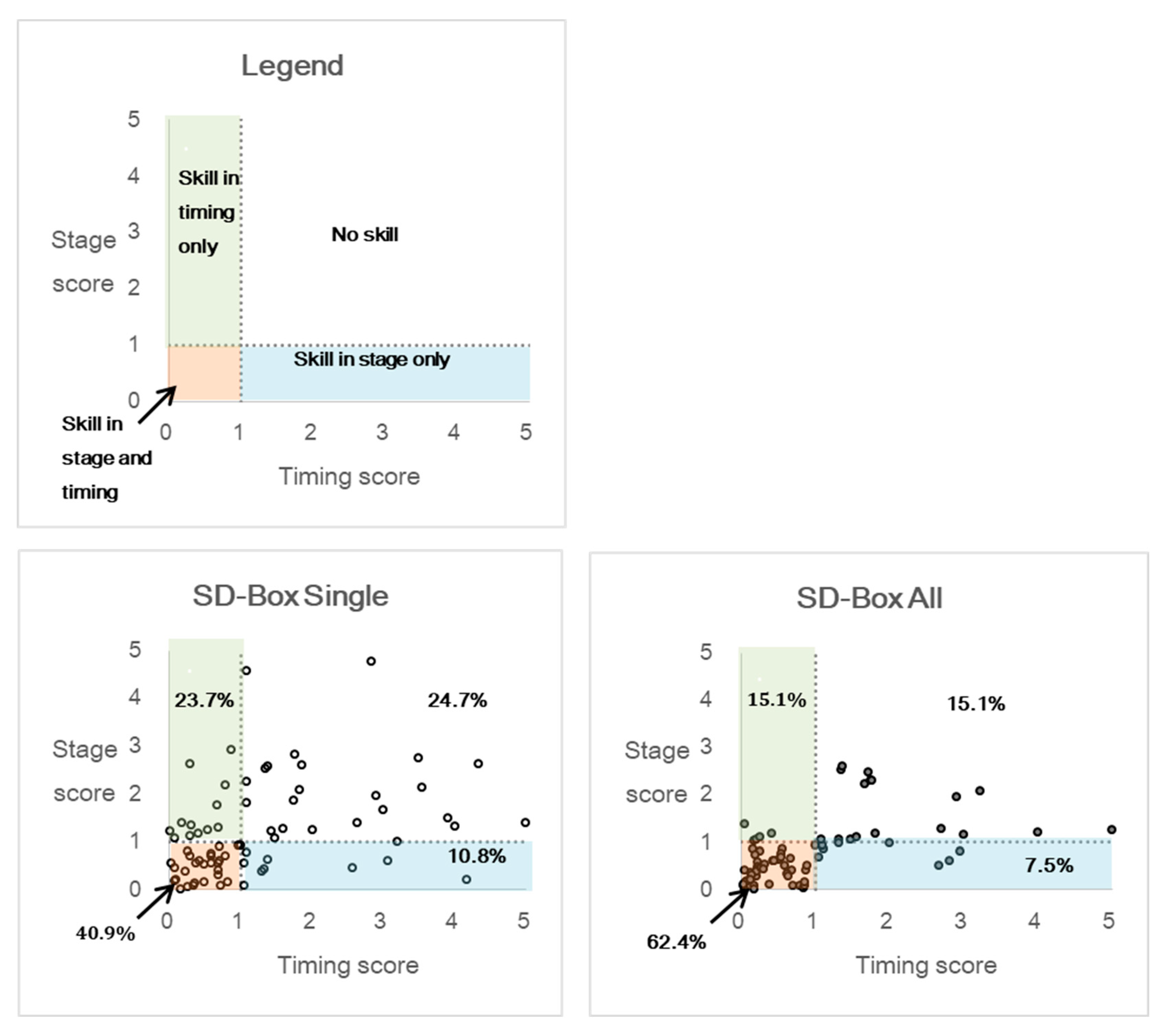 Sustainability 12 04258 g012 Sustainability 12 04258 g012