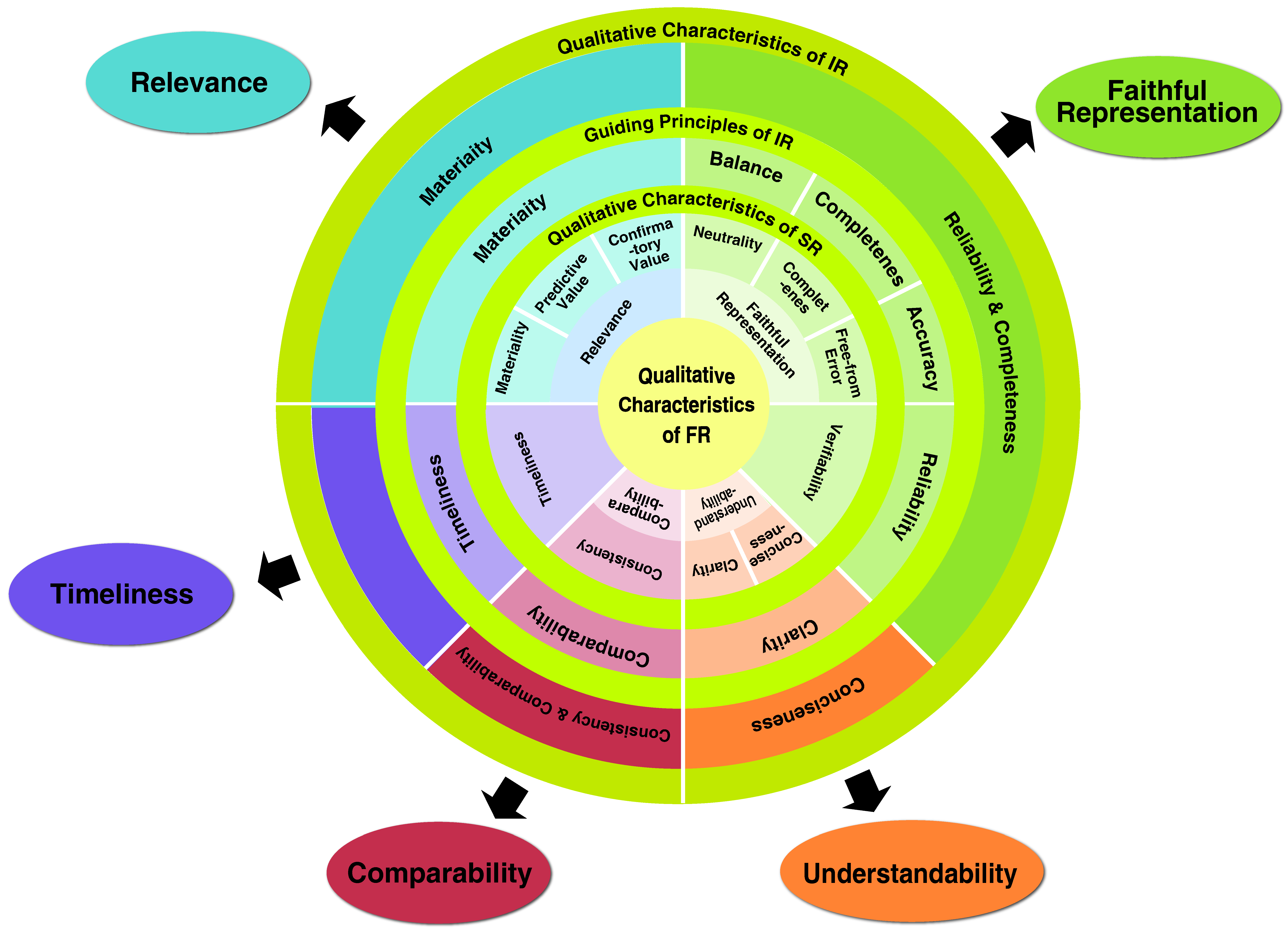 Sustainability 12 04262 g001