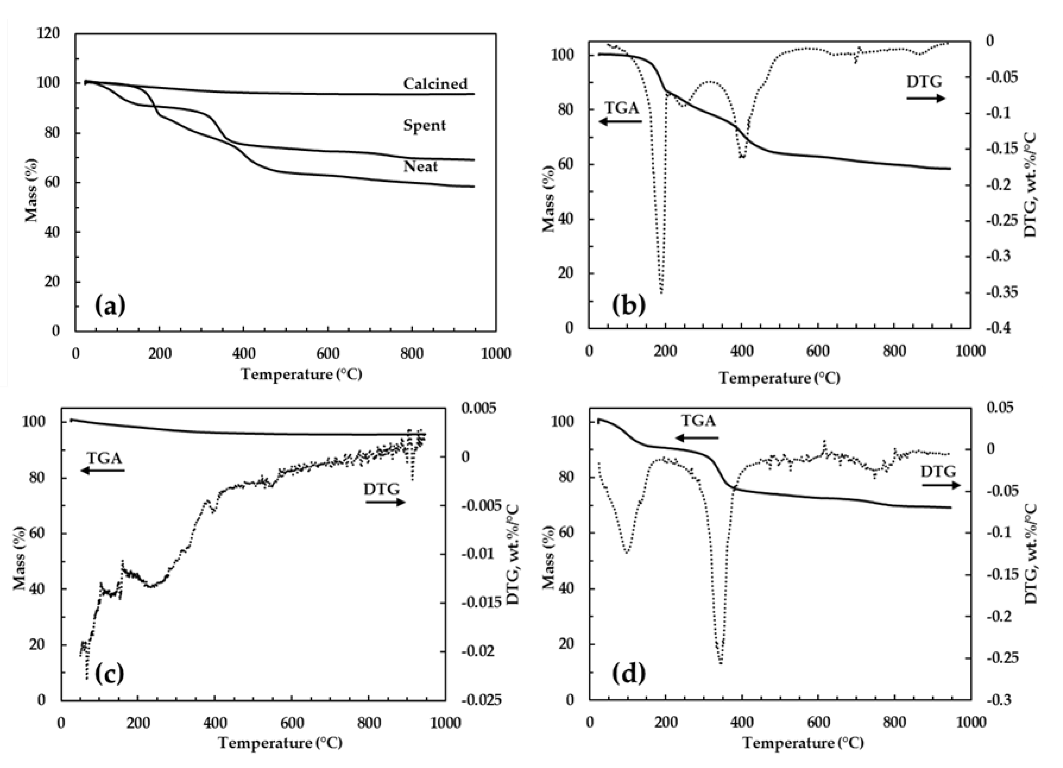 Sustainability 12 04273 g001