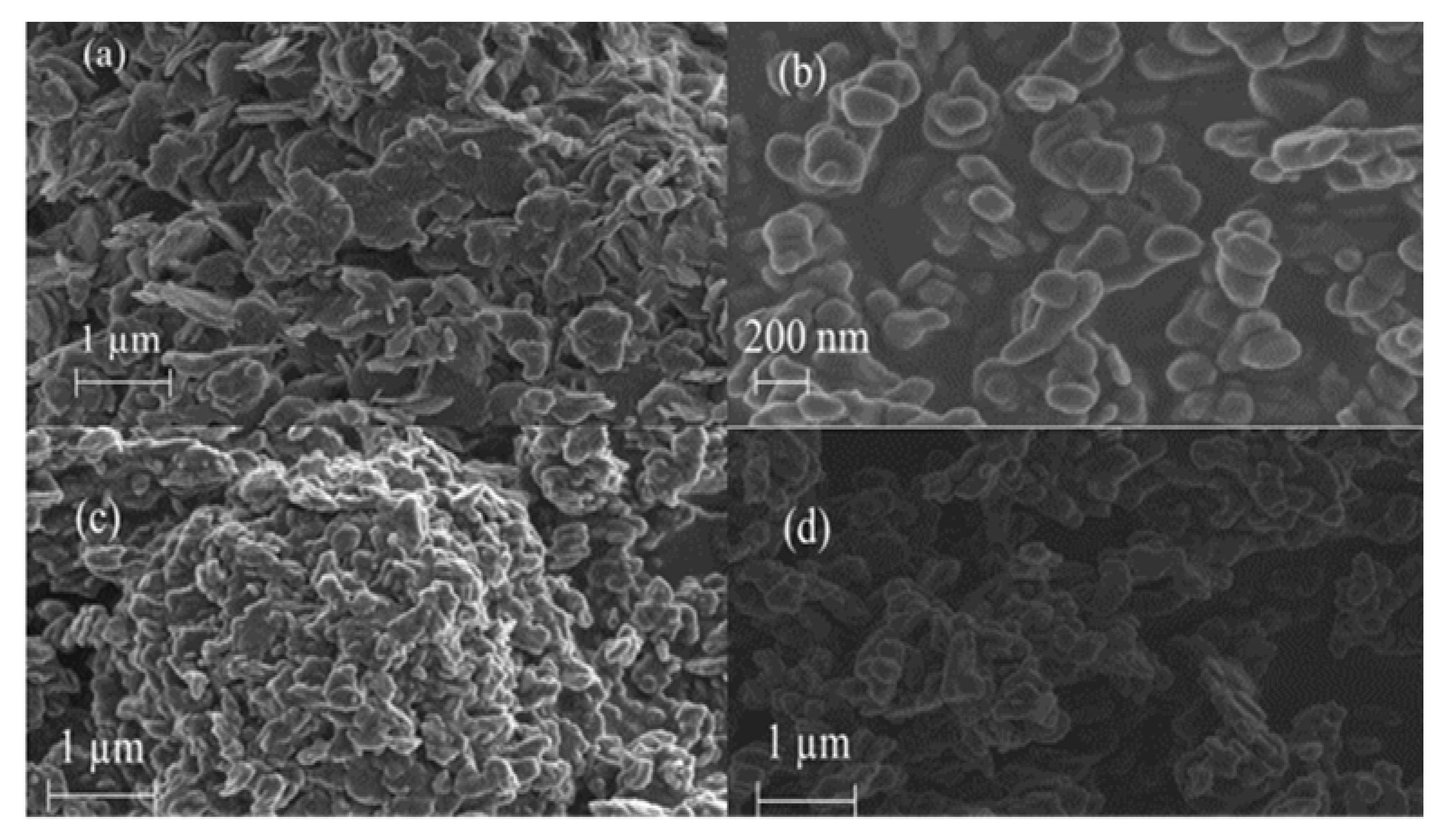 Sustainability 12 04273 g003