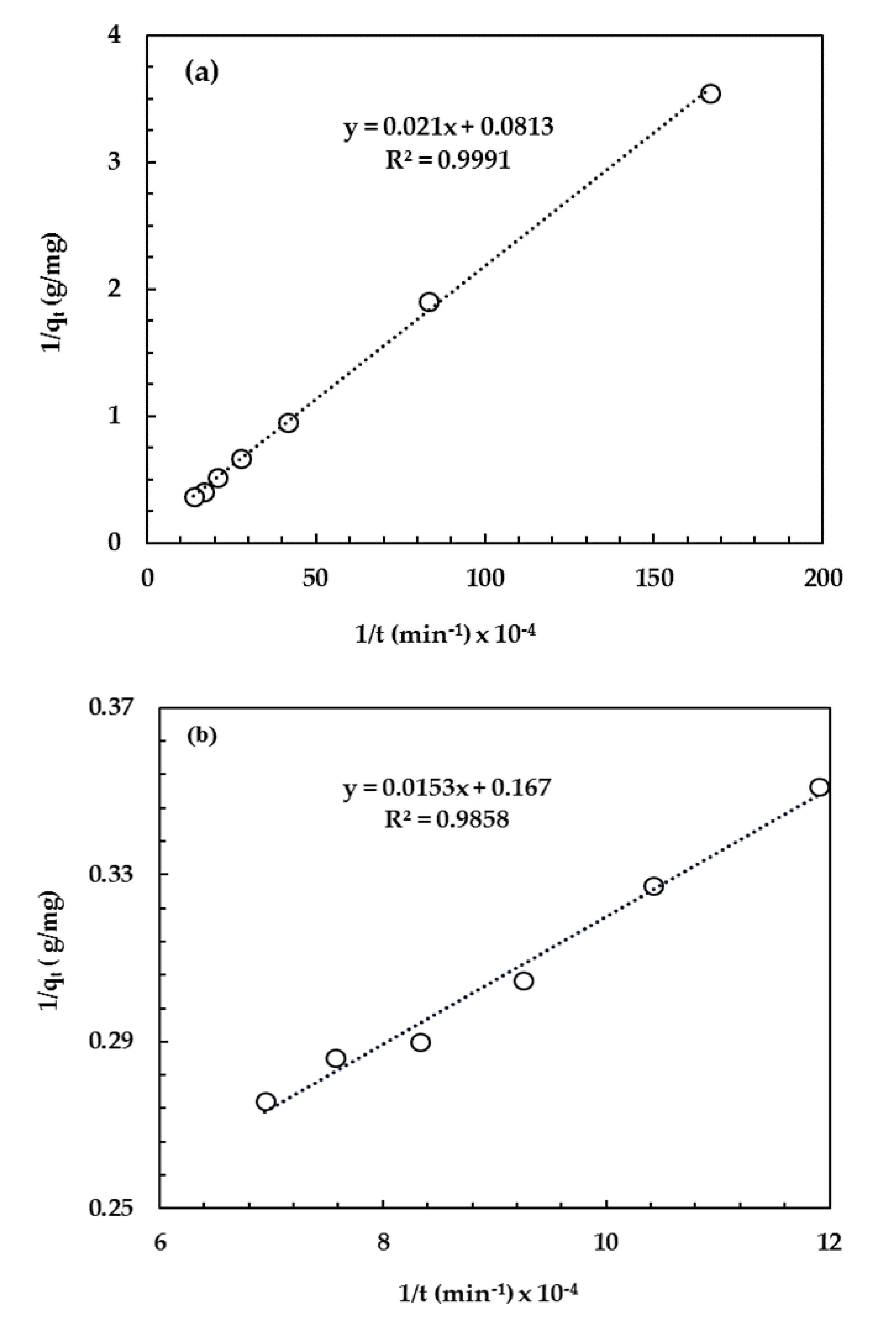 Sustainability 12 04273 g009