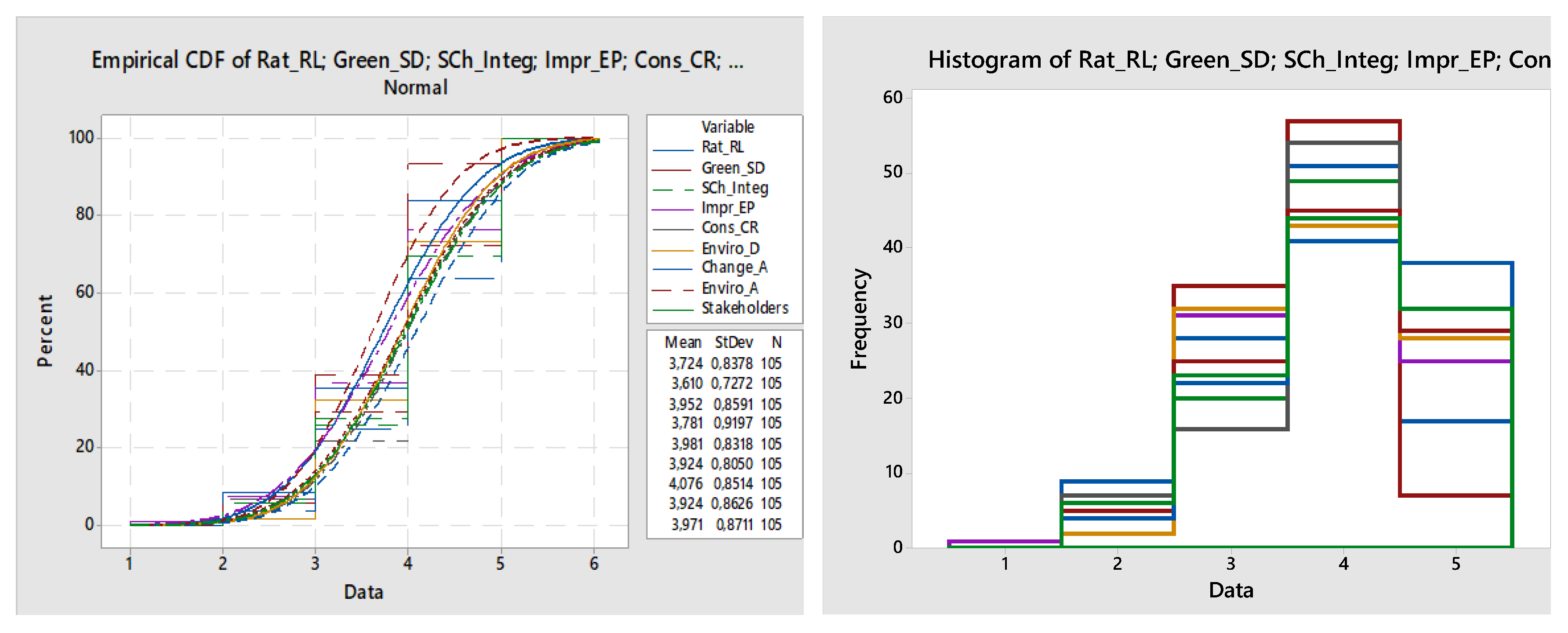 Sustainability 12 04282 g002