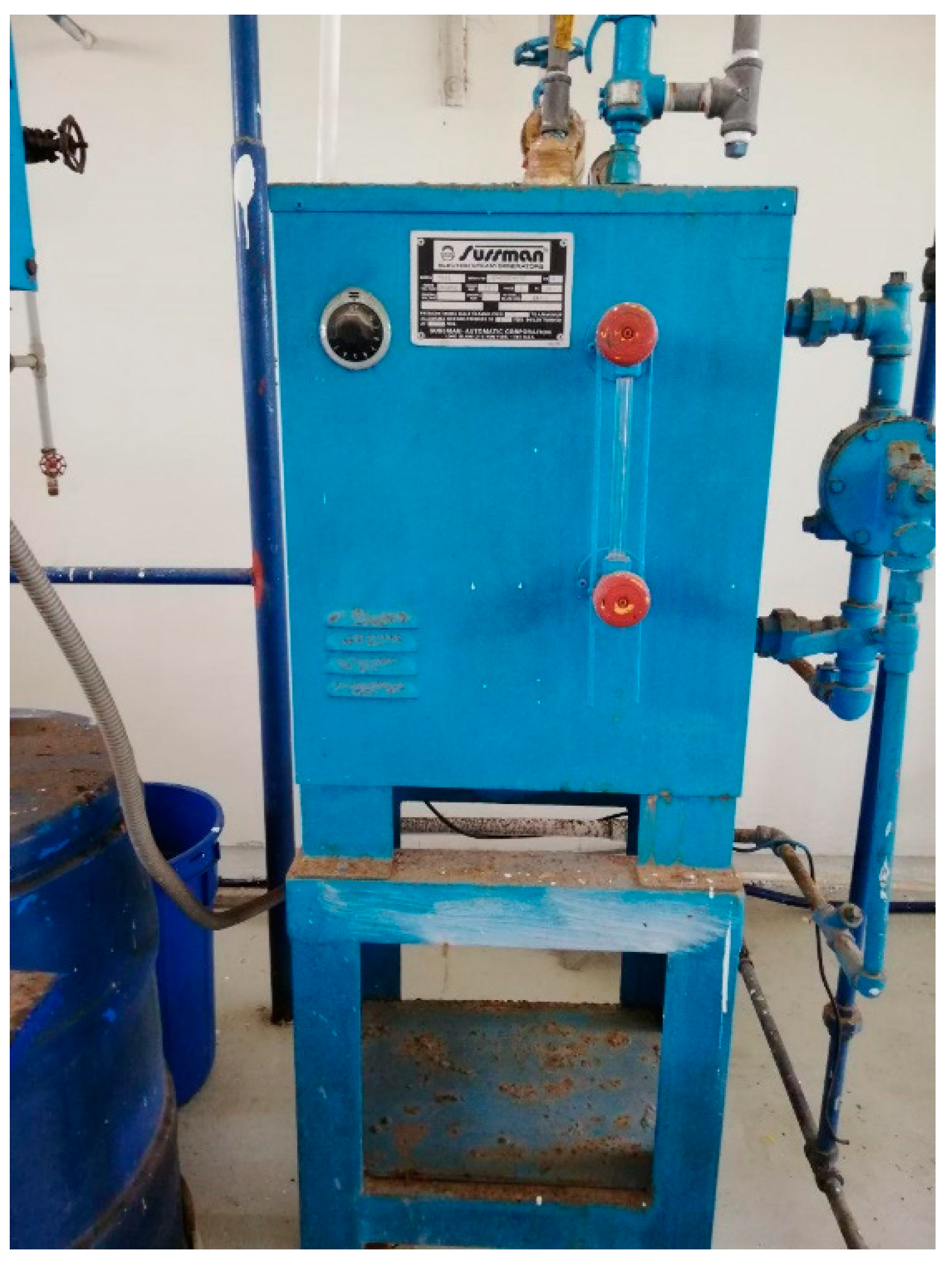 Sustainability 12 04284 g005