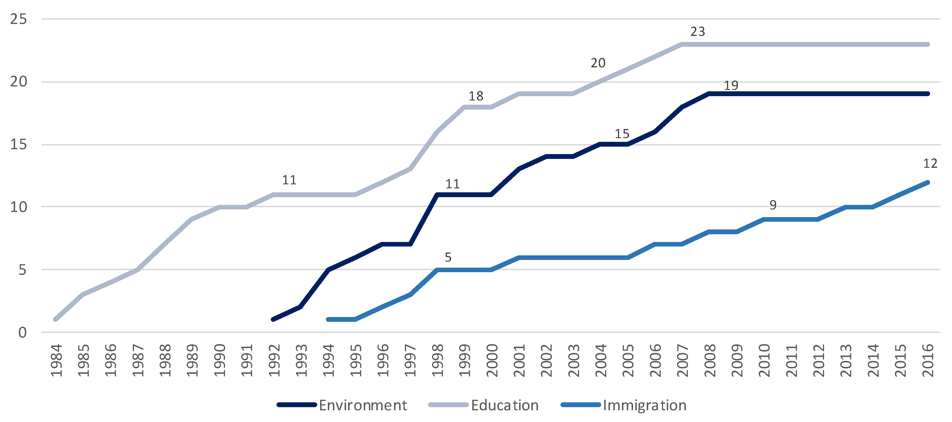 Sustainability 12 04286 g001
