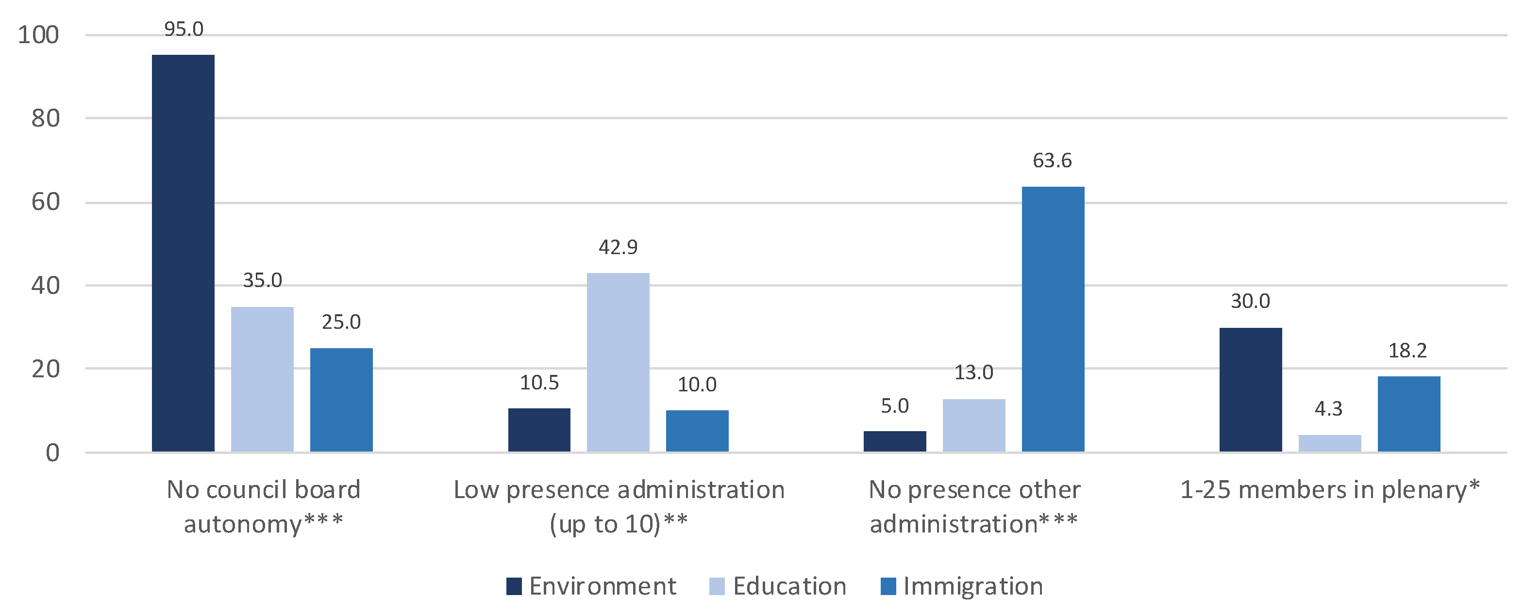 Sustainability 12 04286 g002