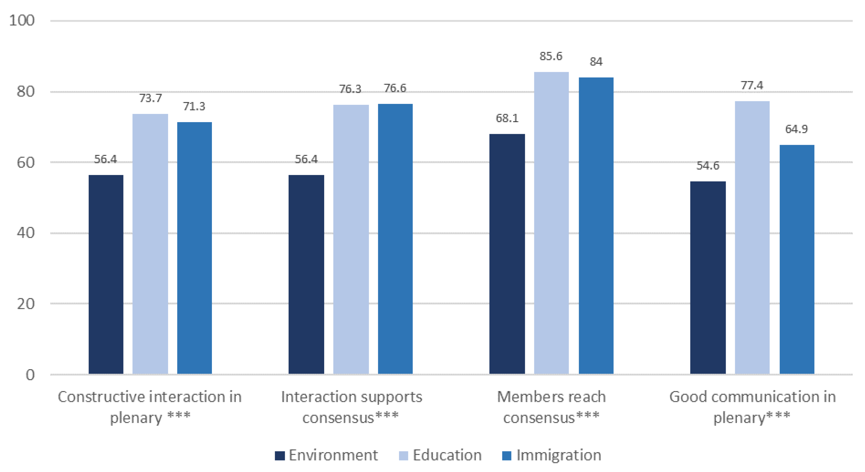 Sustainability 12 04286 g008