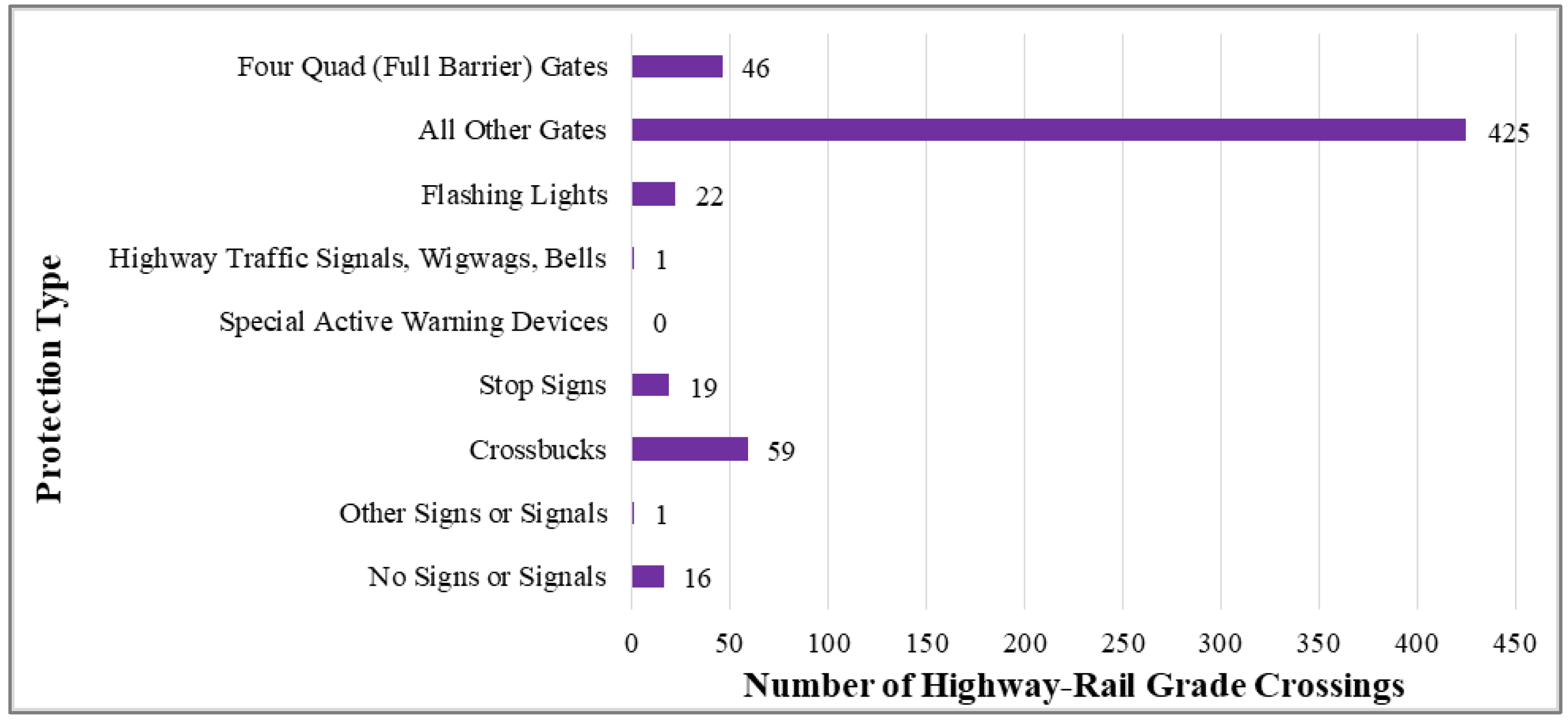 Sustainability 12 04291 g001 Sustainability 12 04291 g001