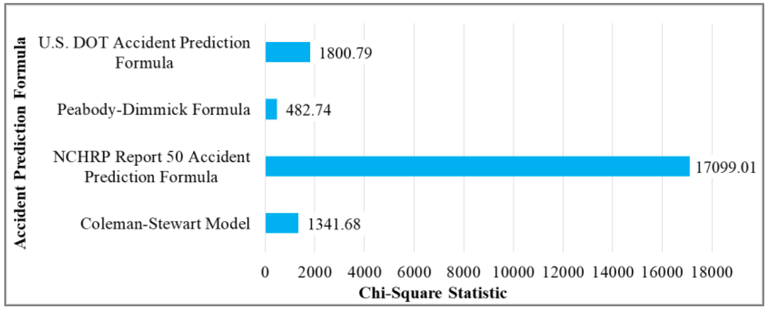 Sustainability 12 04291 g002 Sustainability 12 04291 g002