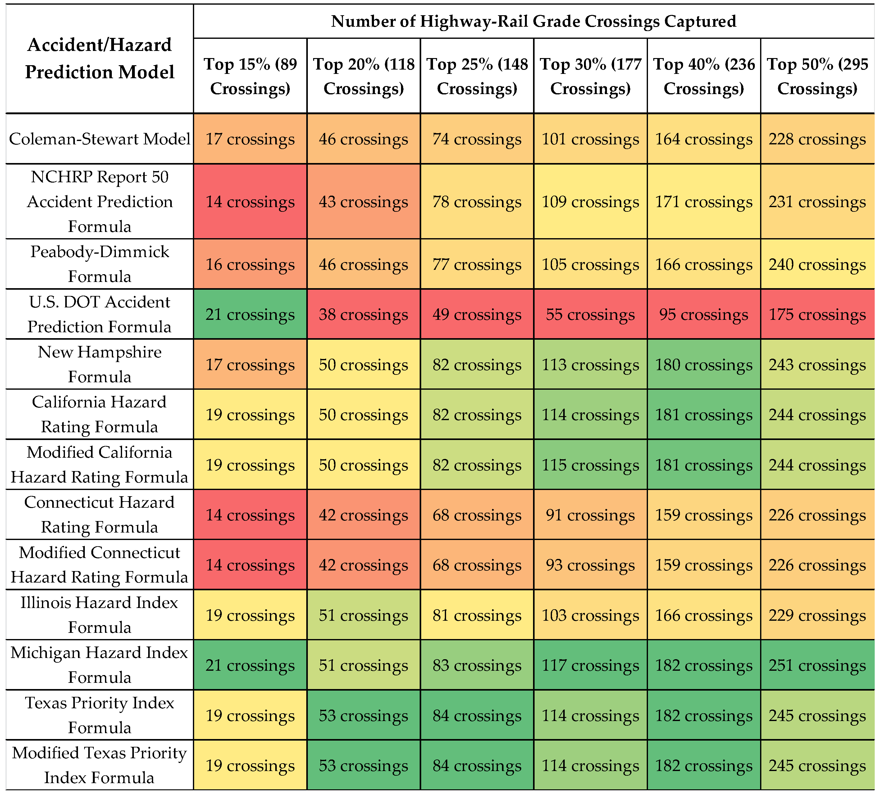 Sustainability 12 04291 g003 Sustainability 12 04291 g003