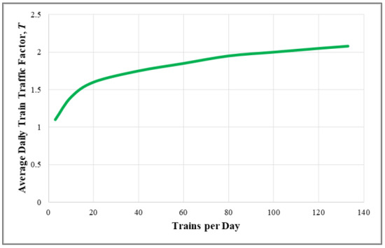Sustainability 12 04291 g0a2
