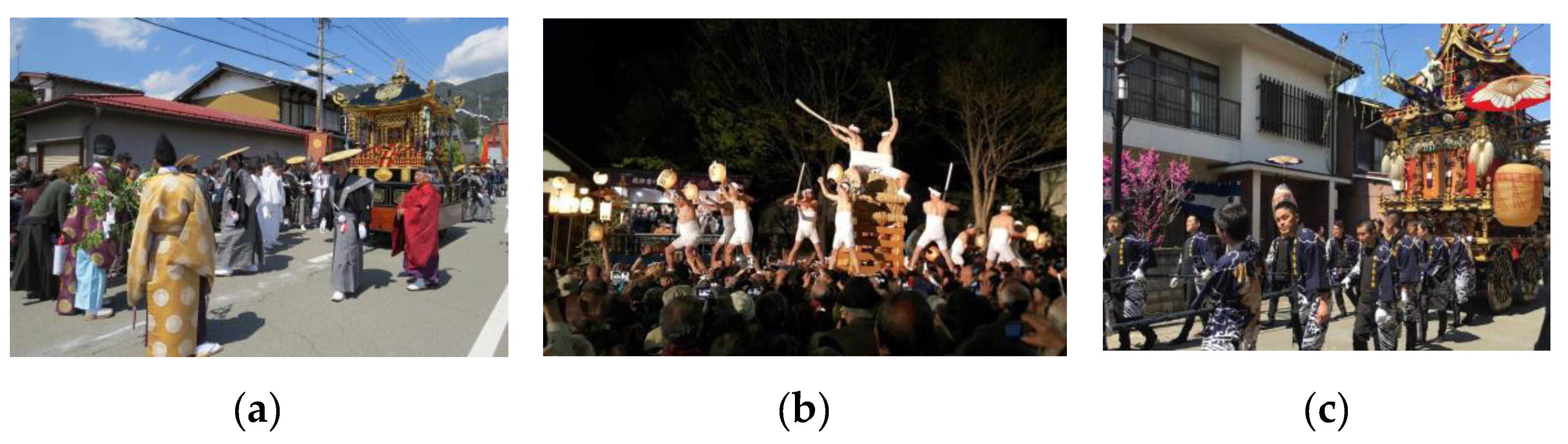 Sustainability 12 04292 g001