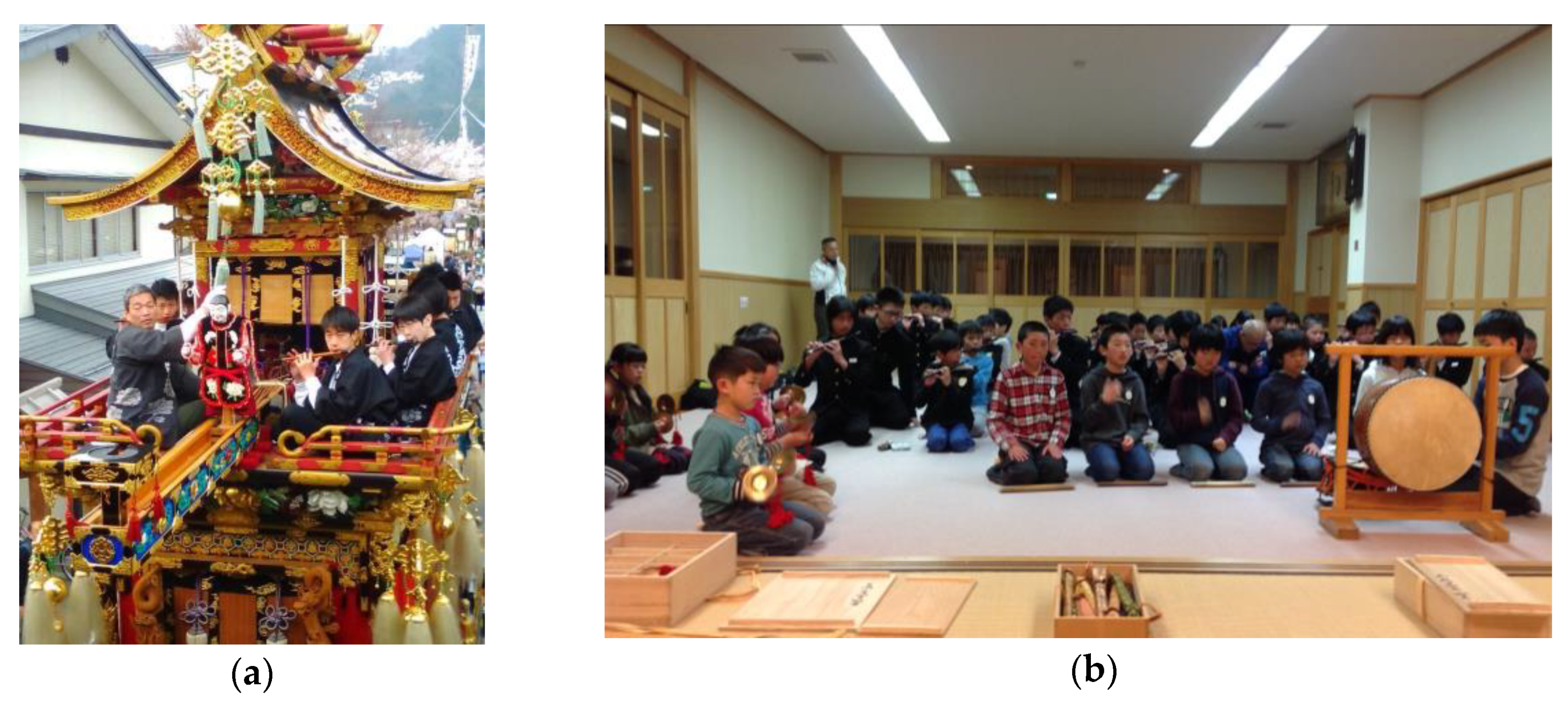 Sustainability 12 04292 g002